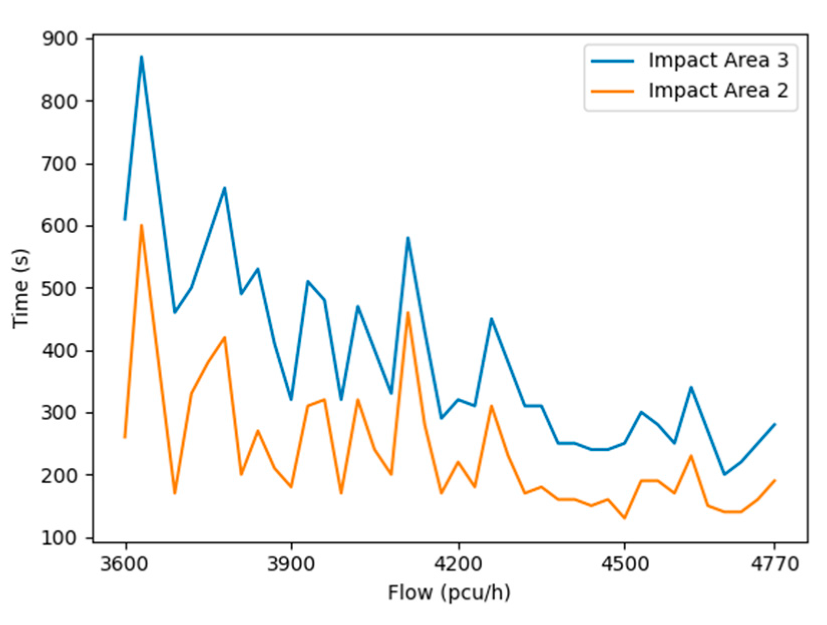 Applsci 13 08014 g006