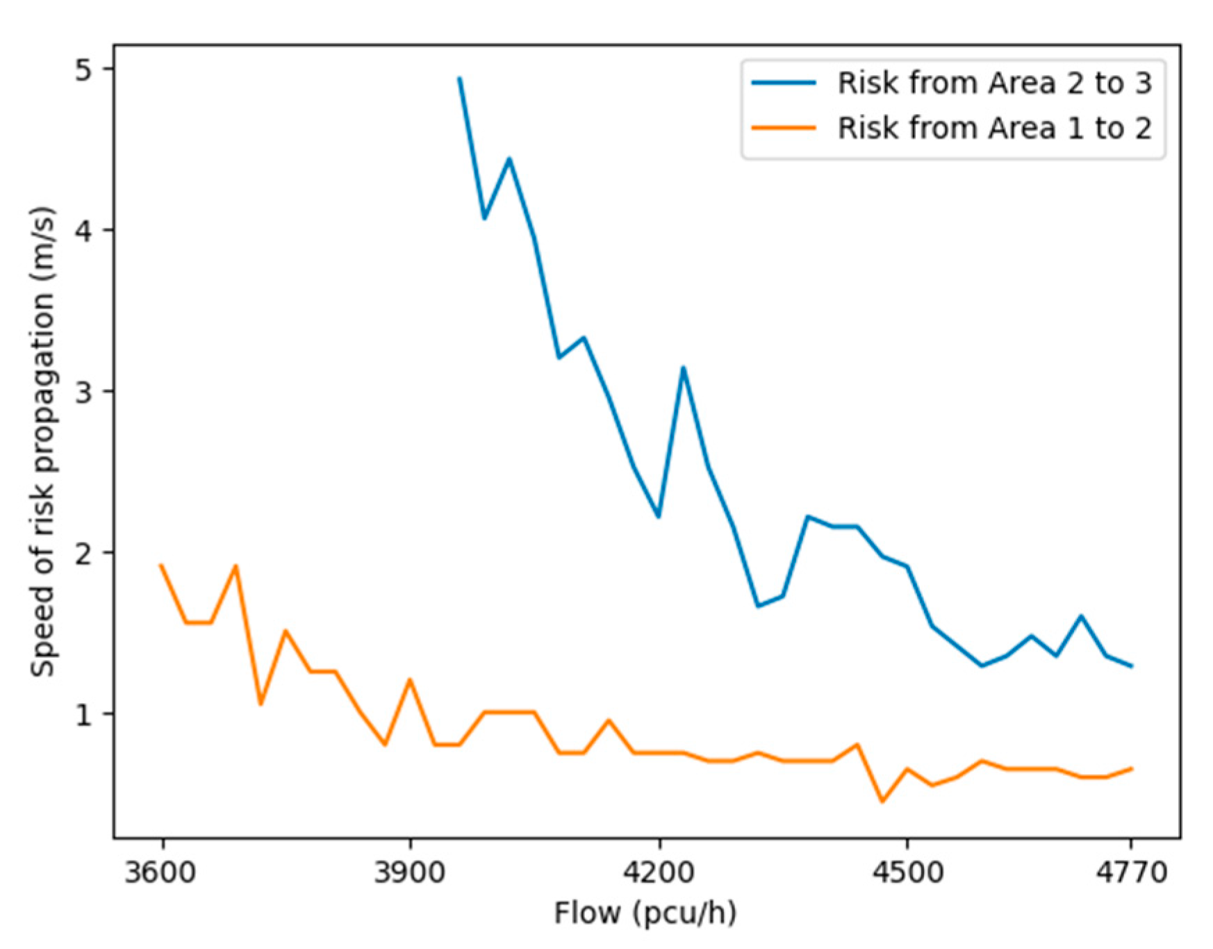 Applsci 13 08014 g009