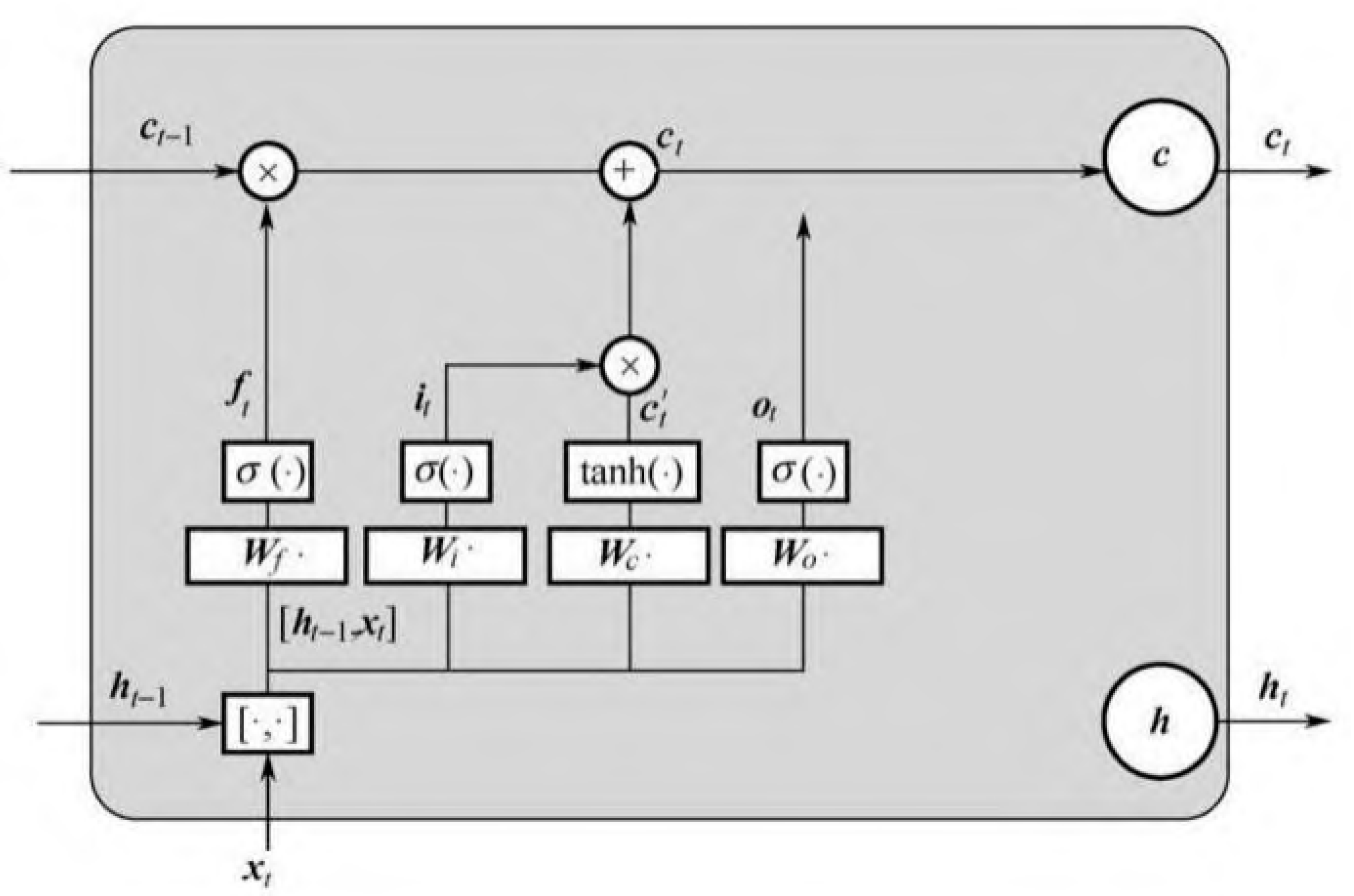Applsci 13 08014 g011
