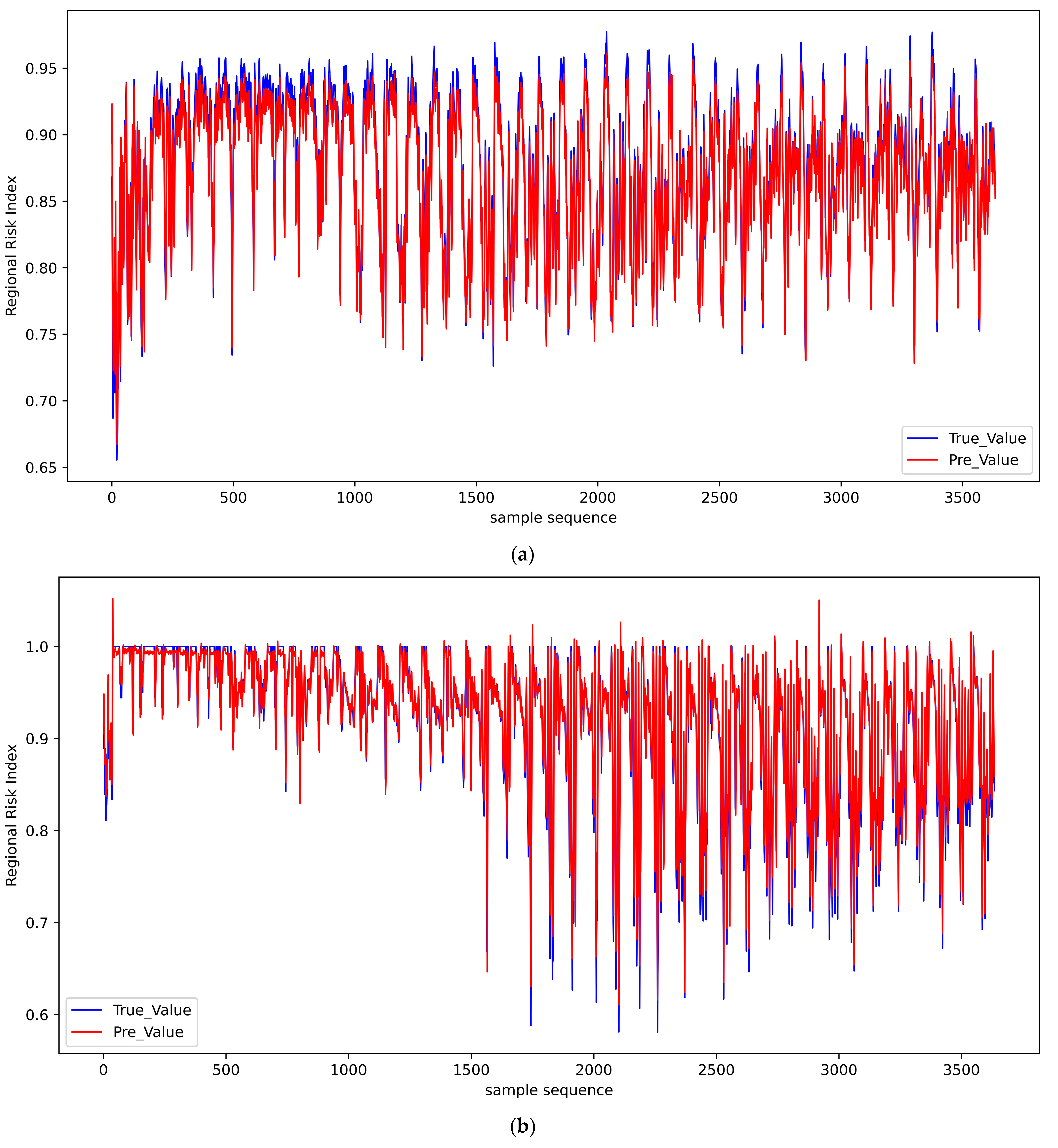 Applsci 13 08014 g012a