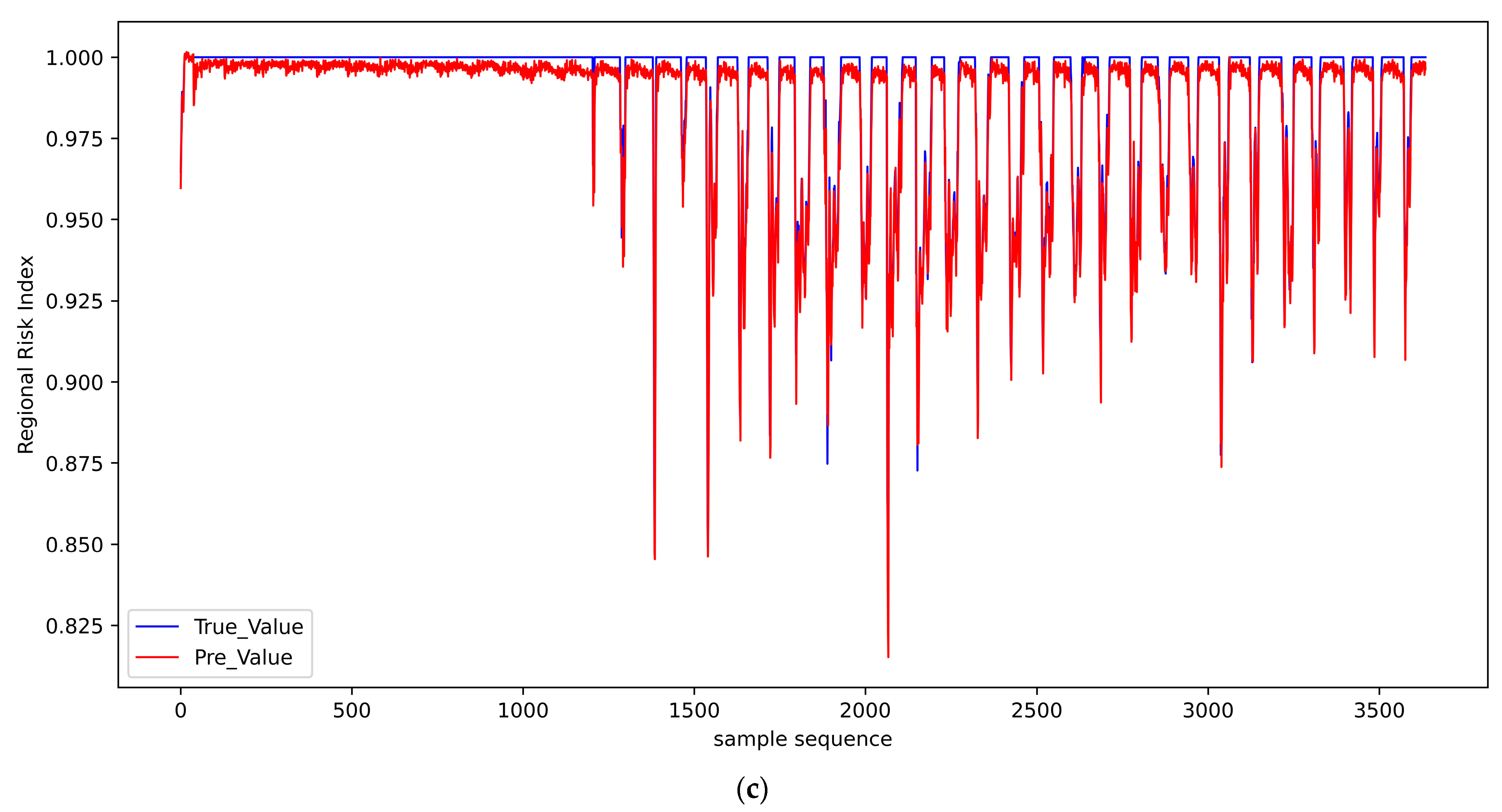 Applsci 13 08014 g012b
