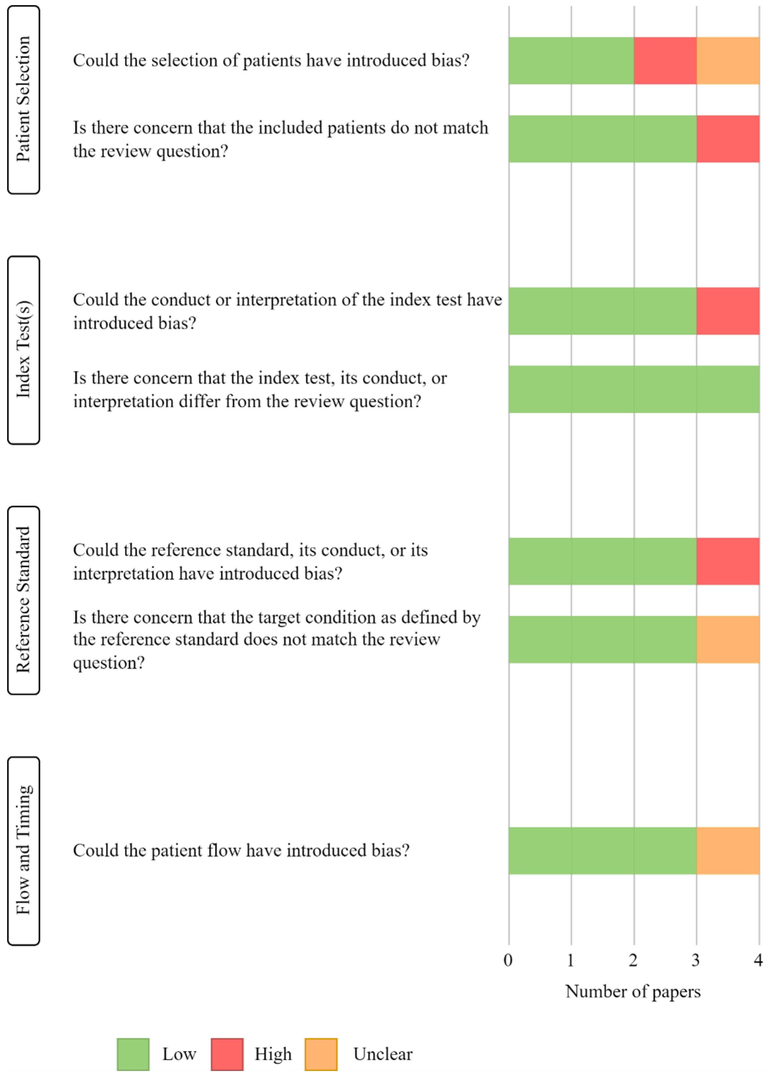 Applsci 13 08015 g002