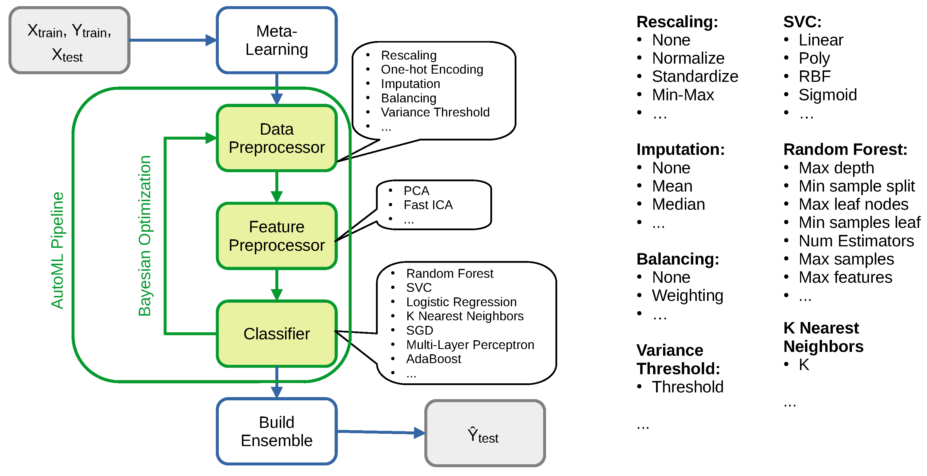 Applsci 13 08019 g001 Applsci 13 08019 g001
