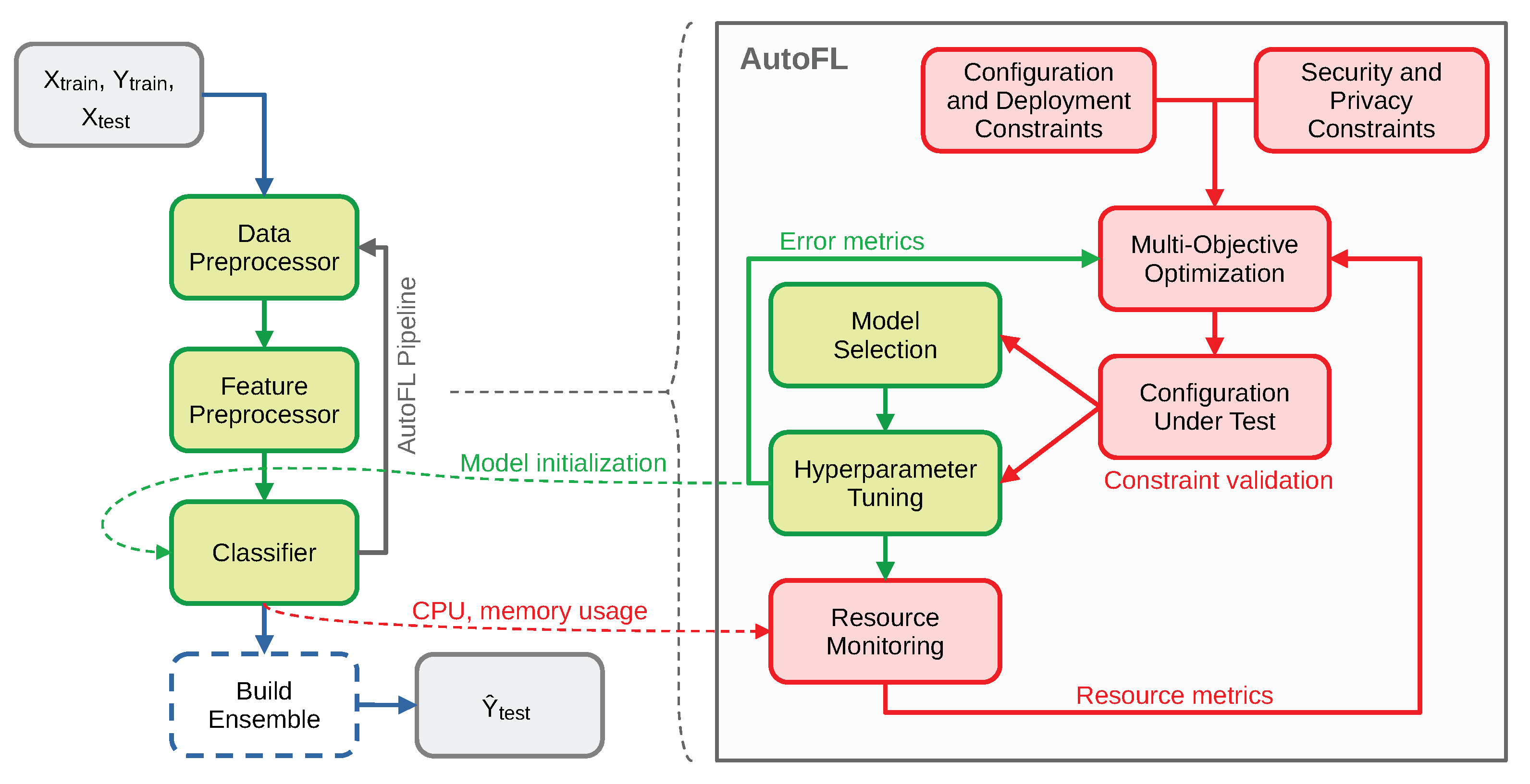 Applsci 13 08019 g002 Applsci 13 08019 g002