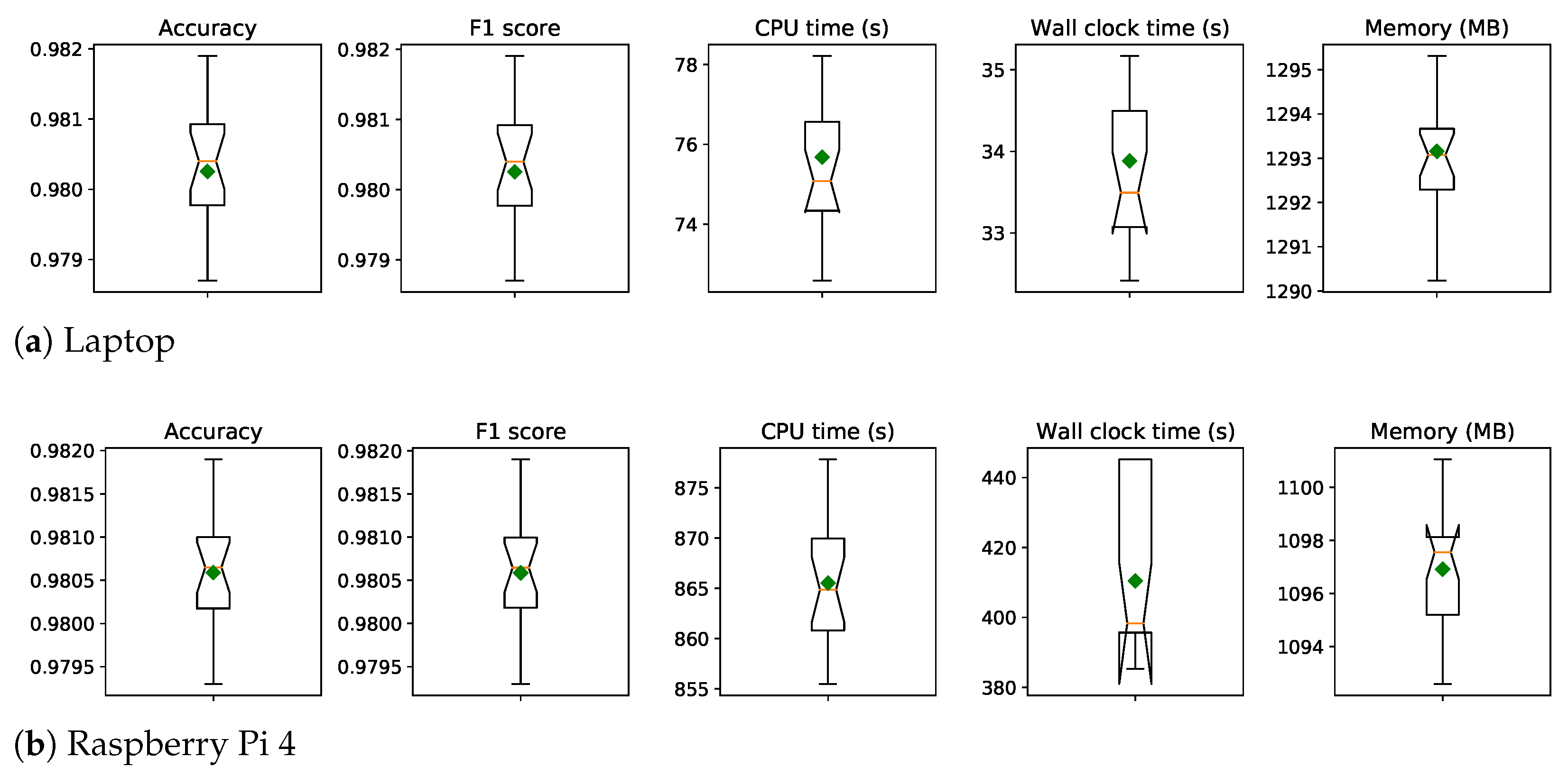 Applsci 13 08019 g004a Applsci 13 08019 g004a