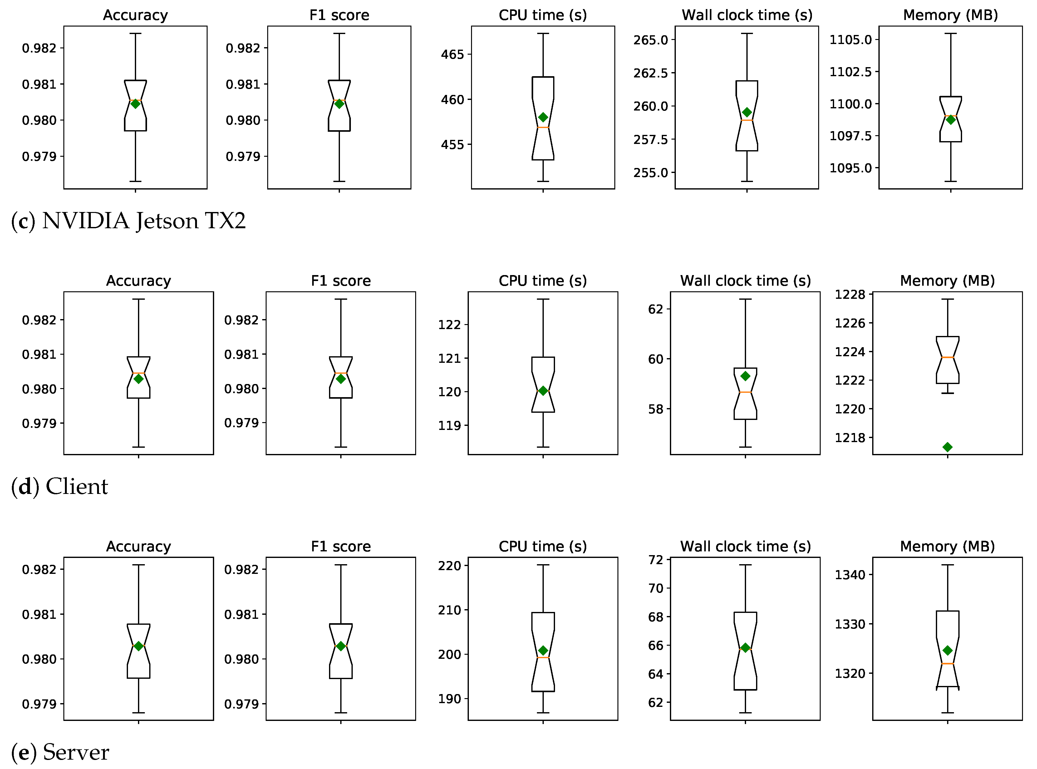 Applsci 13 08019 g004b Applsci 13 08019 g004b