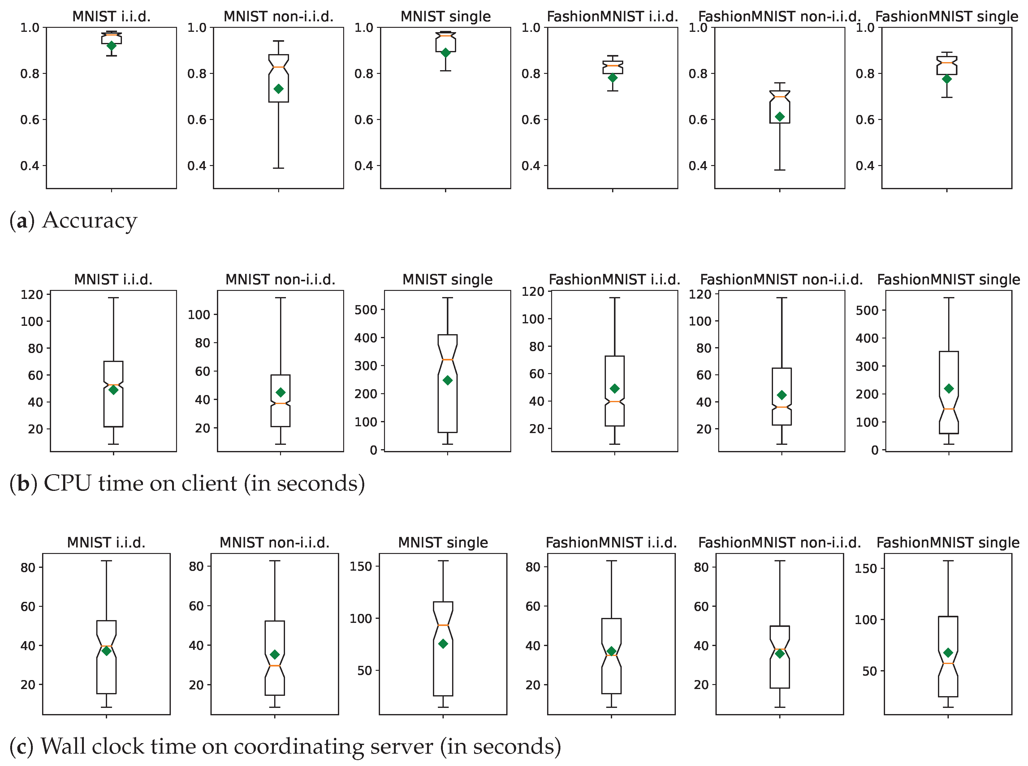 Applsci 13 08019 g005 Applsci 13 08019 g005