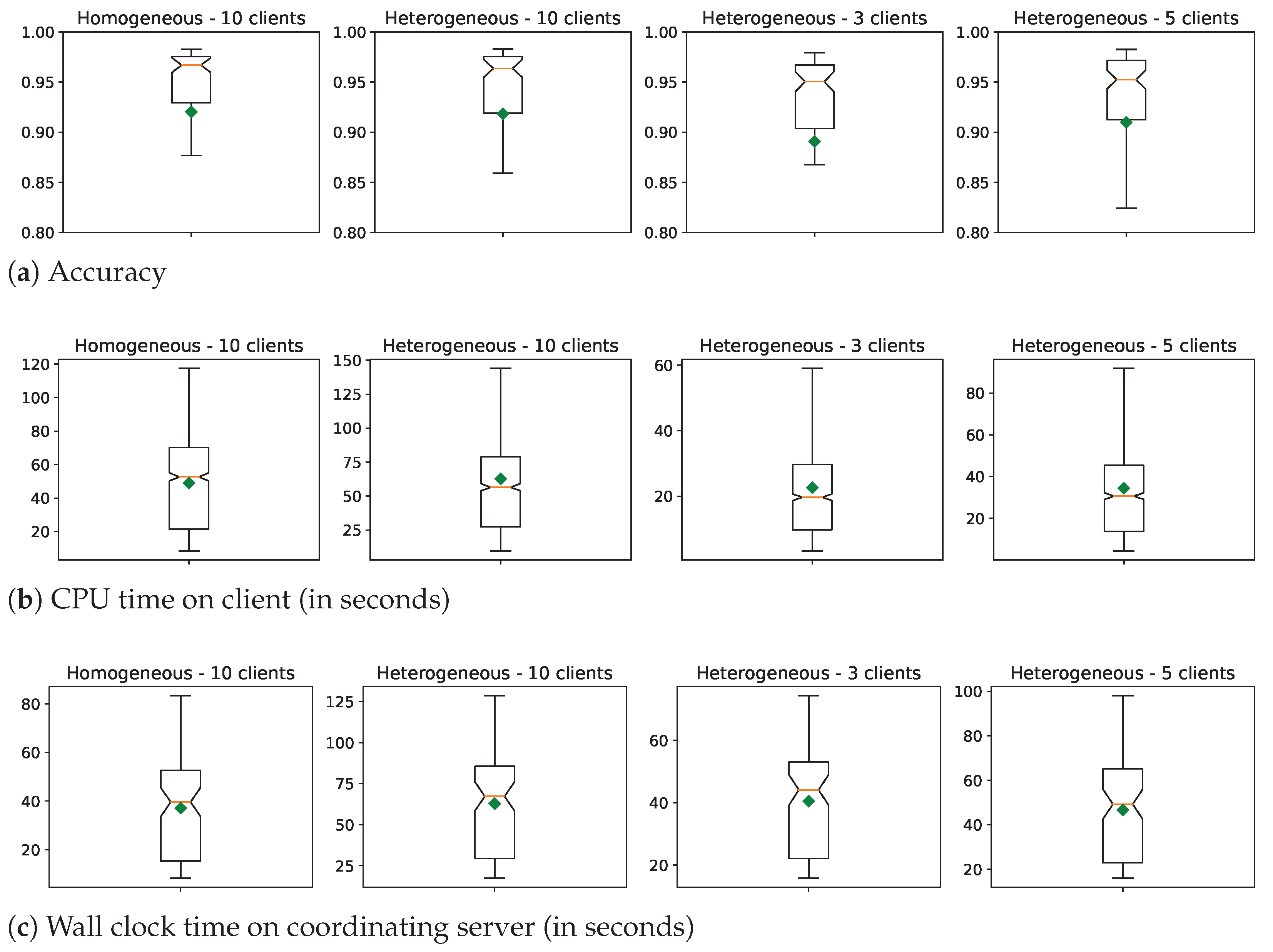 Applsci 13 08019 g006 Applsci 13 08019 g006