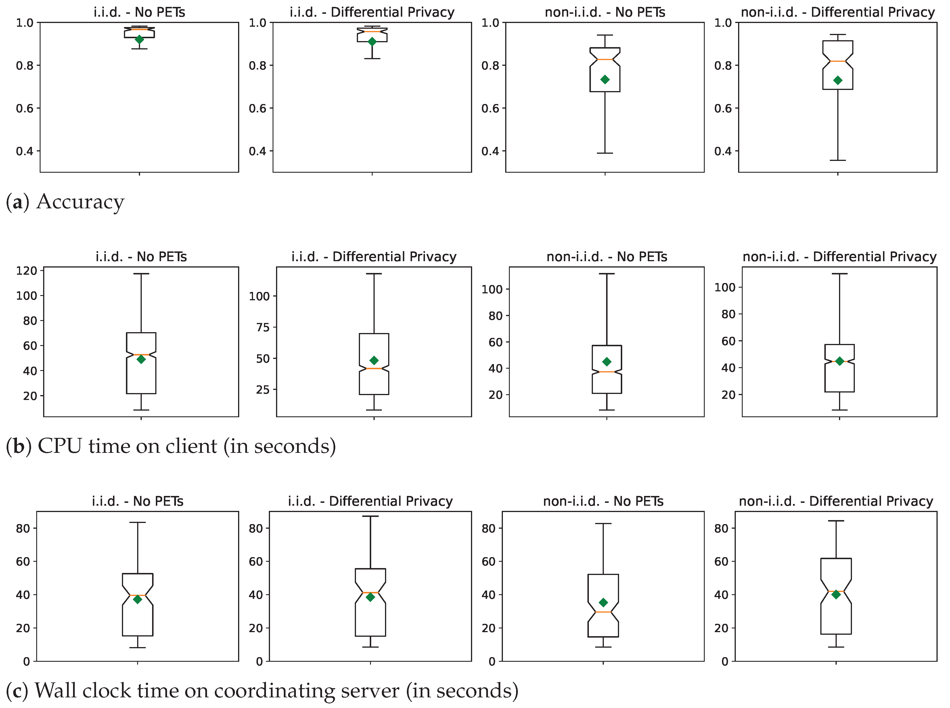 Applsci 13 08019 g007 Applsci 13 08019 g007
