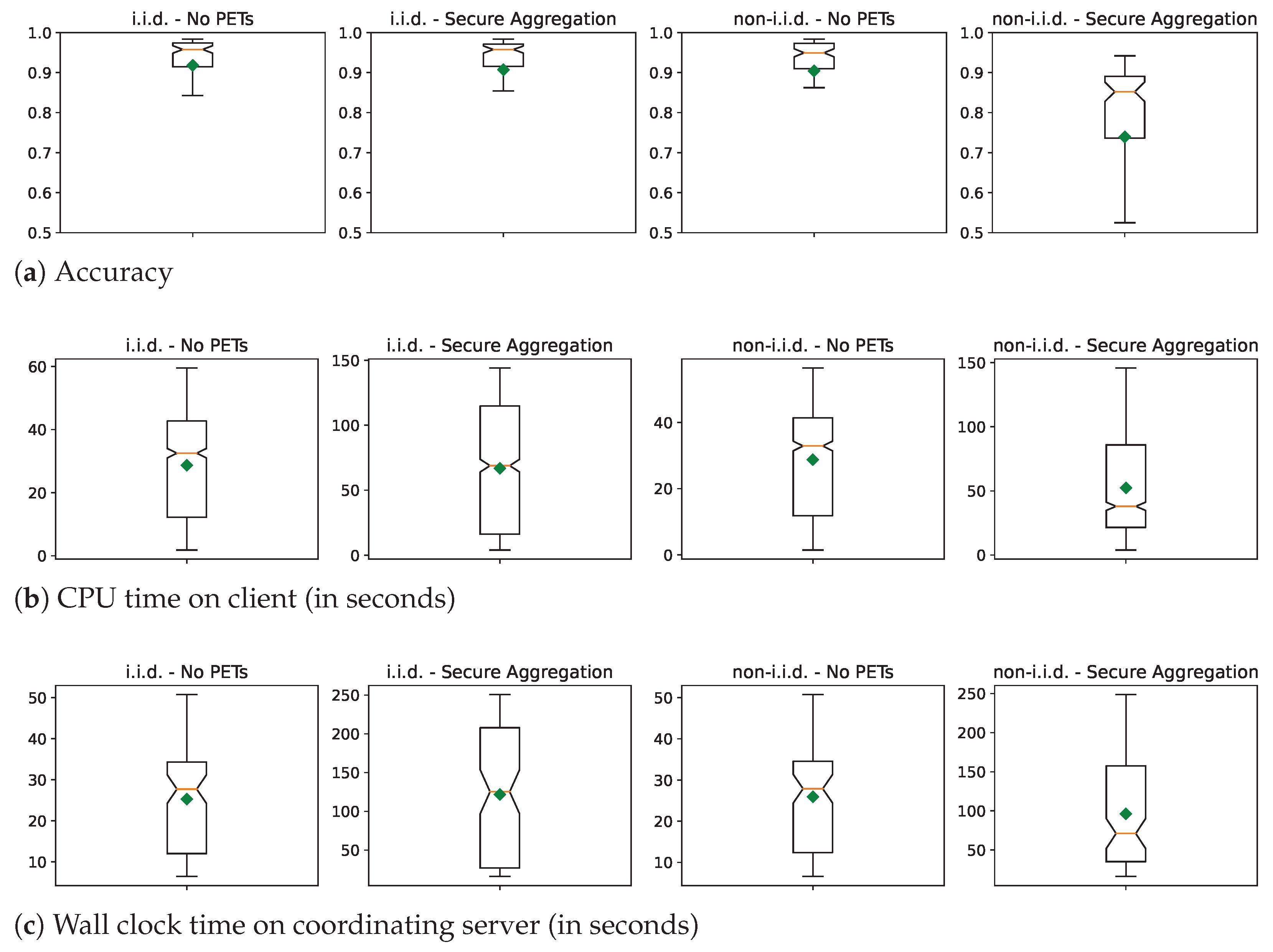 Applsci 13 08019 g008 Applsci 13 08019 g008