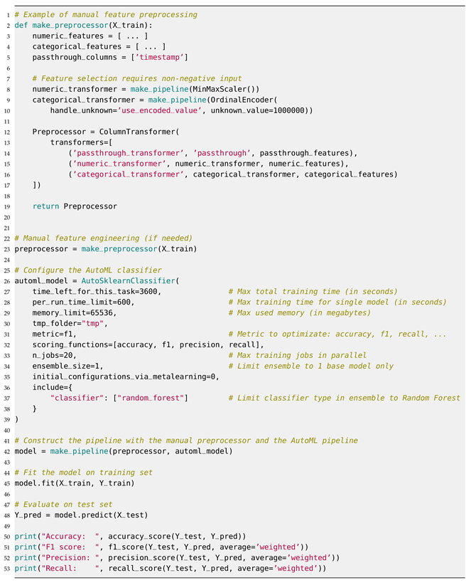 Applsci 13 08019 i001