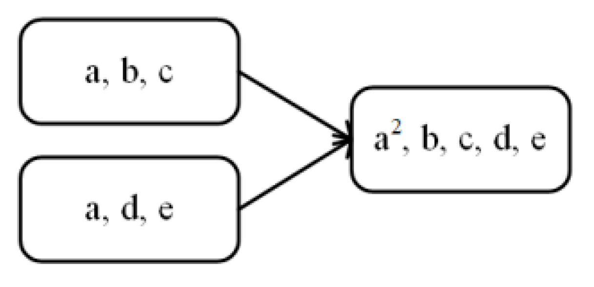 Applsci 13 08021 g001