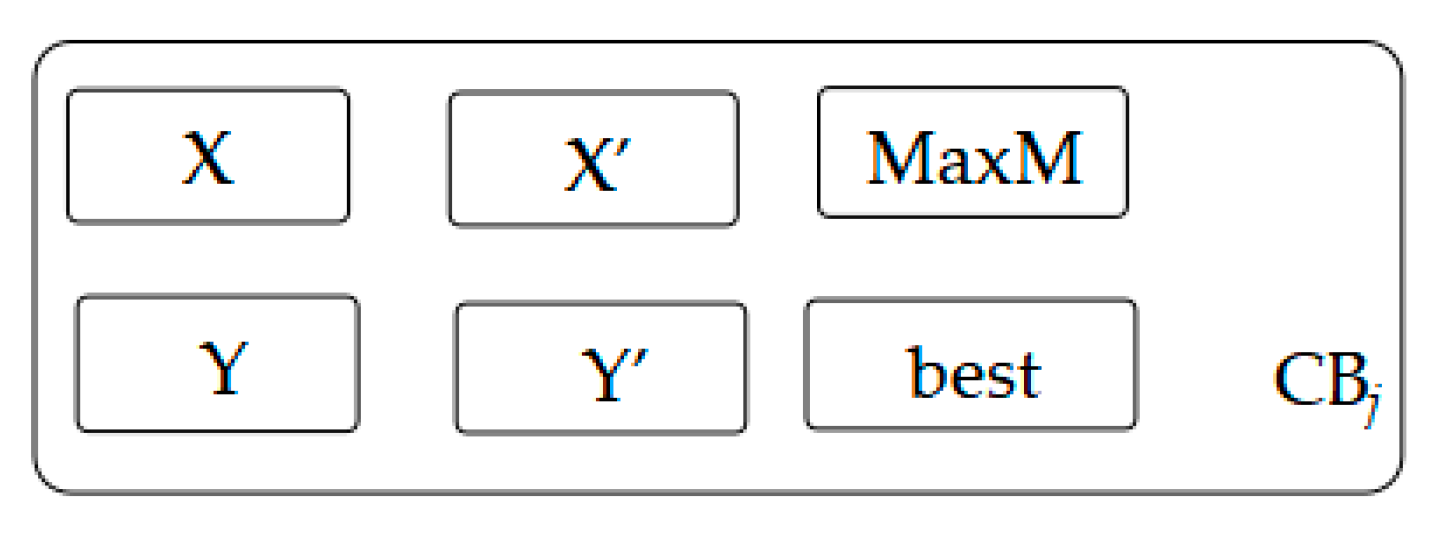 Applsci 13 08021 g006