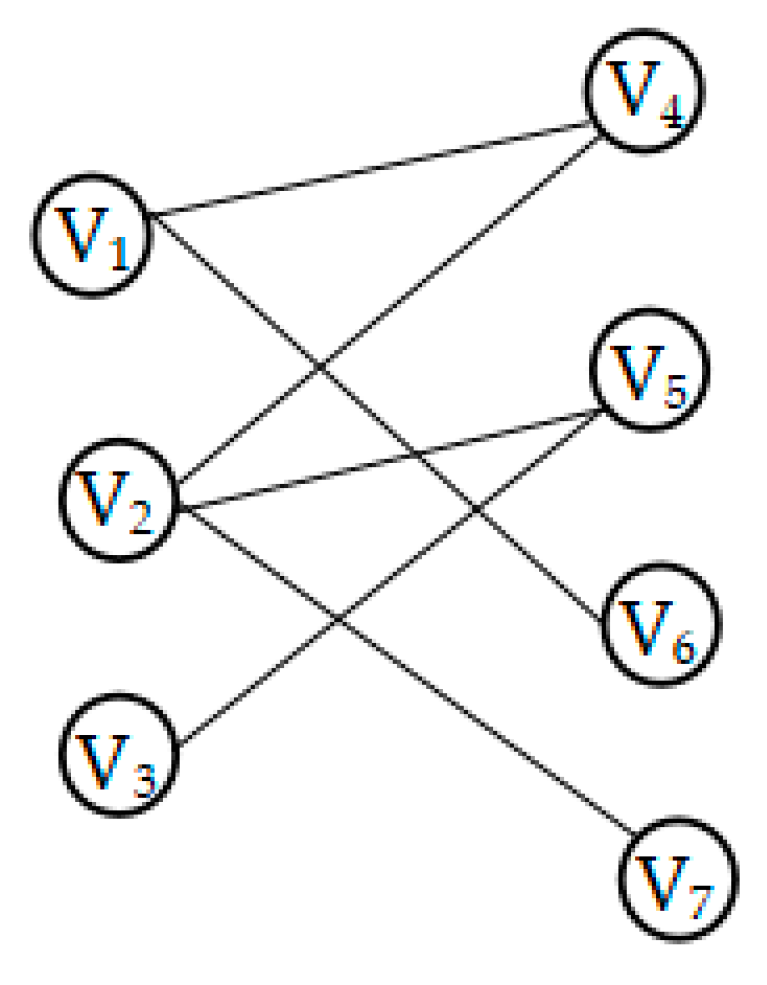 Applsci 13 08021 g007