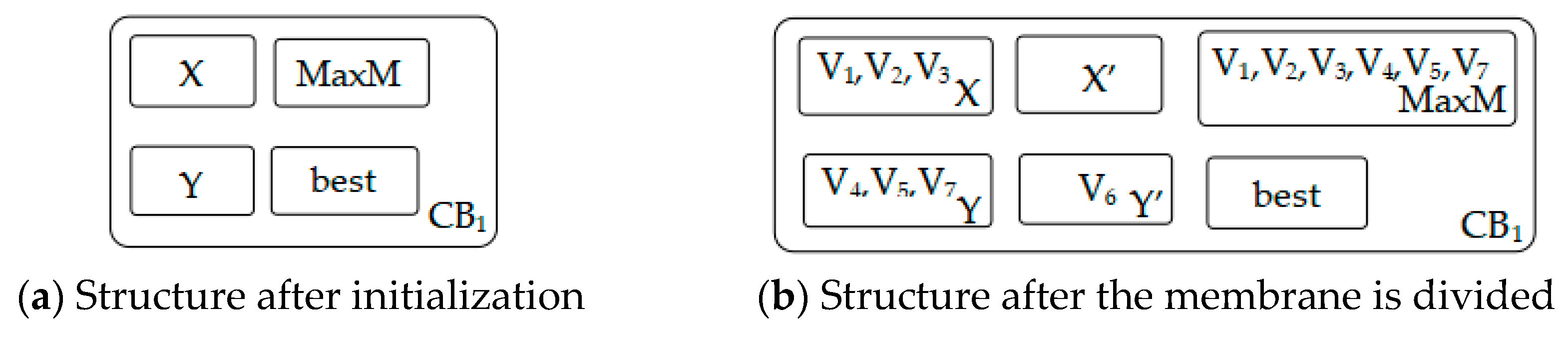 Applsci 13 08021 g008a