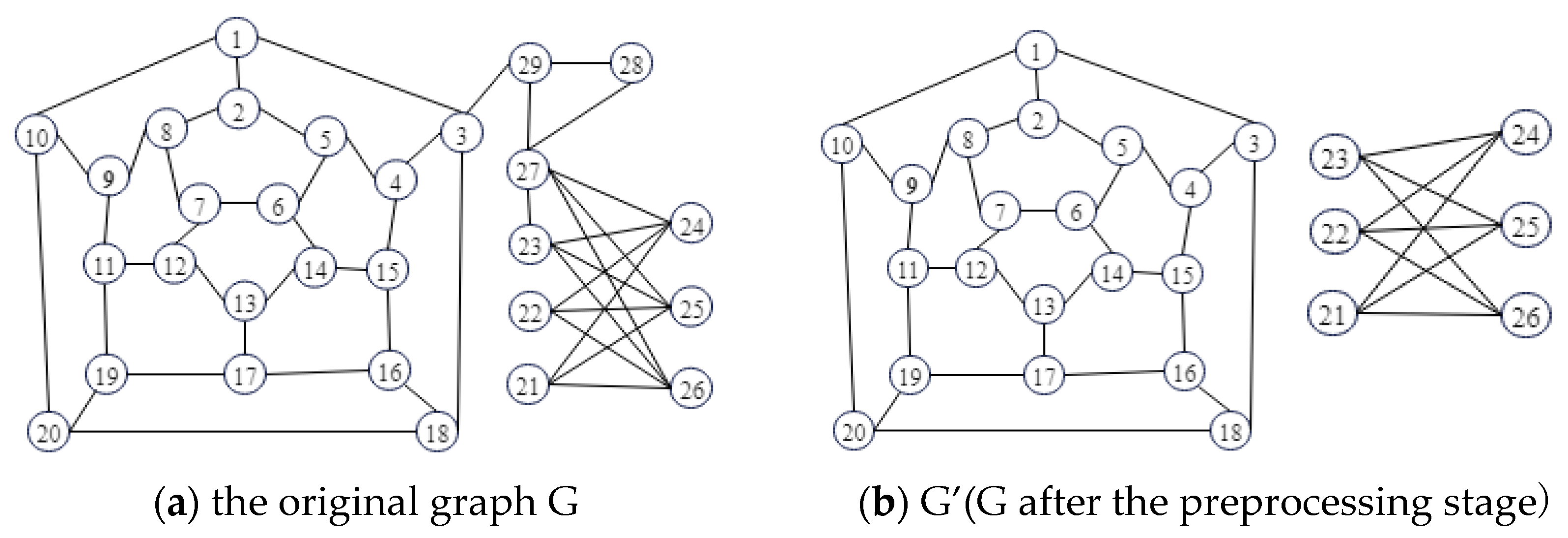 Applsci 13 08021 g009
