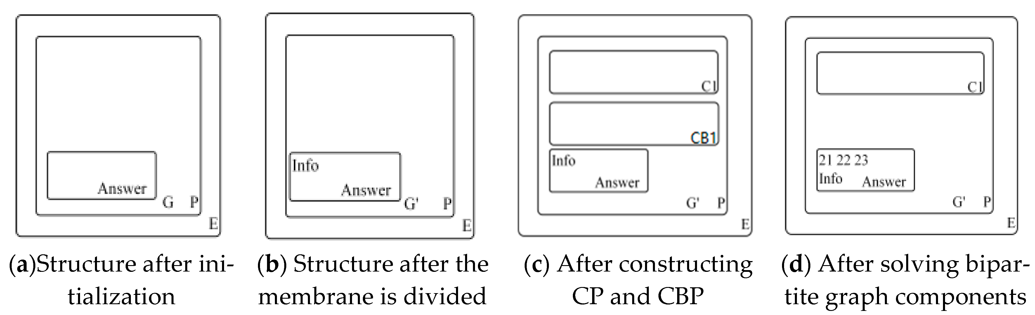 Applsci 13 08021 g010
