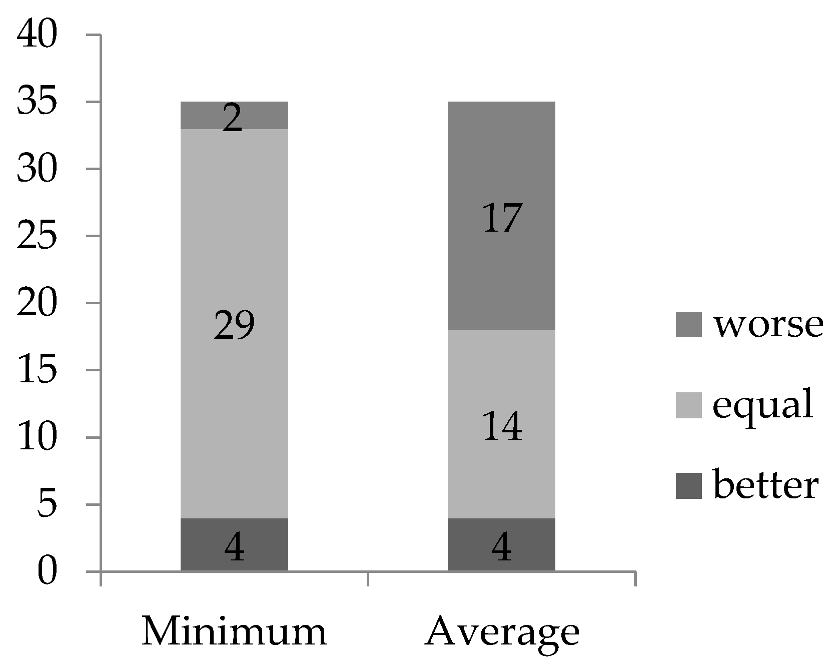 Applsci 13 08021 g014