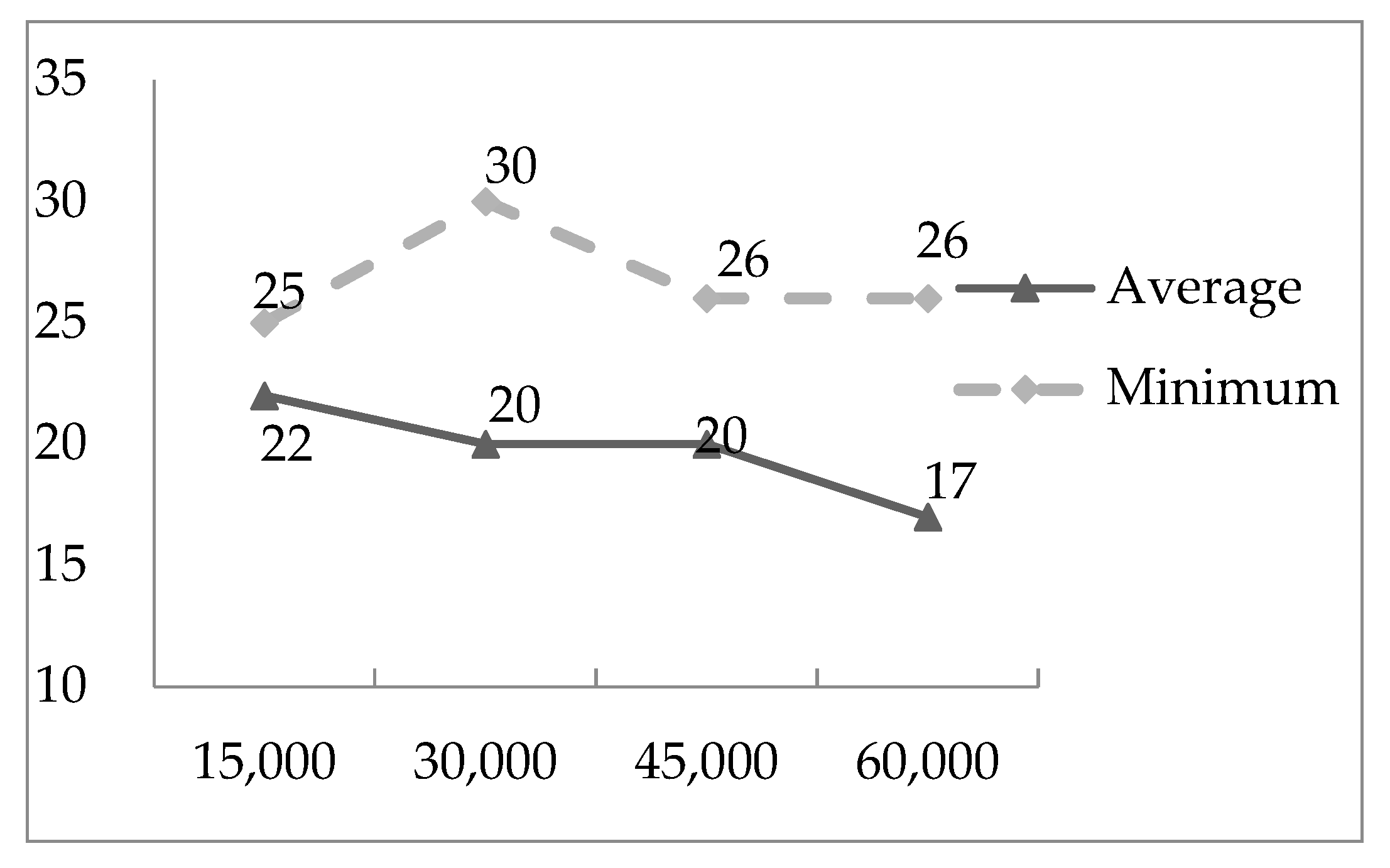 Applsci 13 08021 g015
