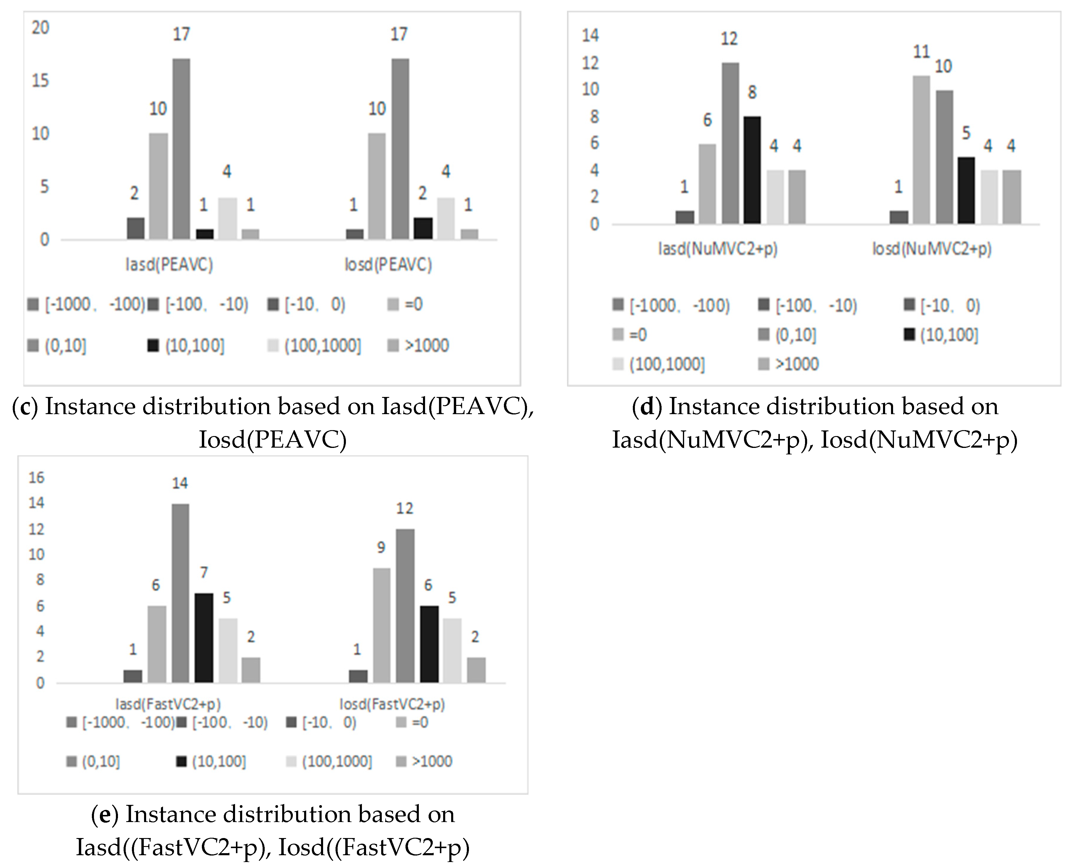 Applsci 13 08021 g017b