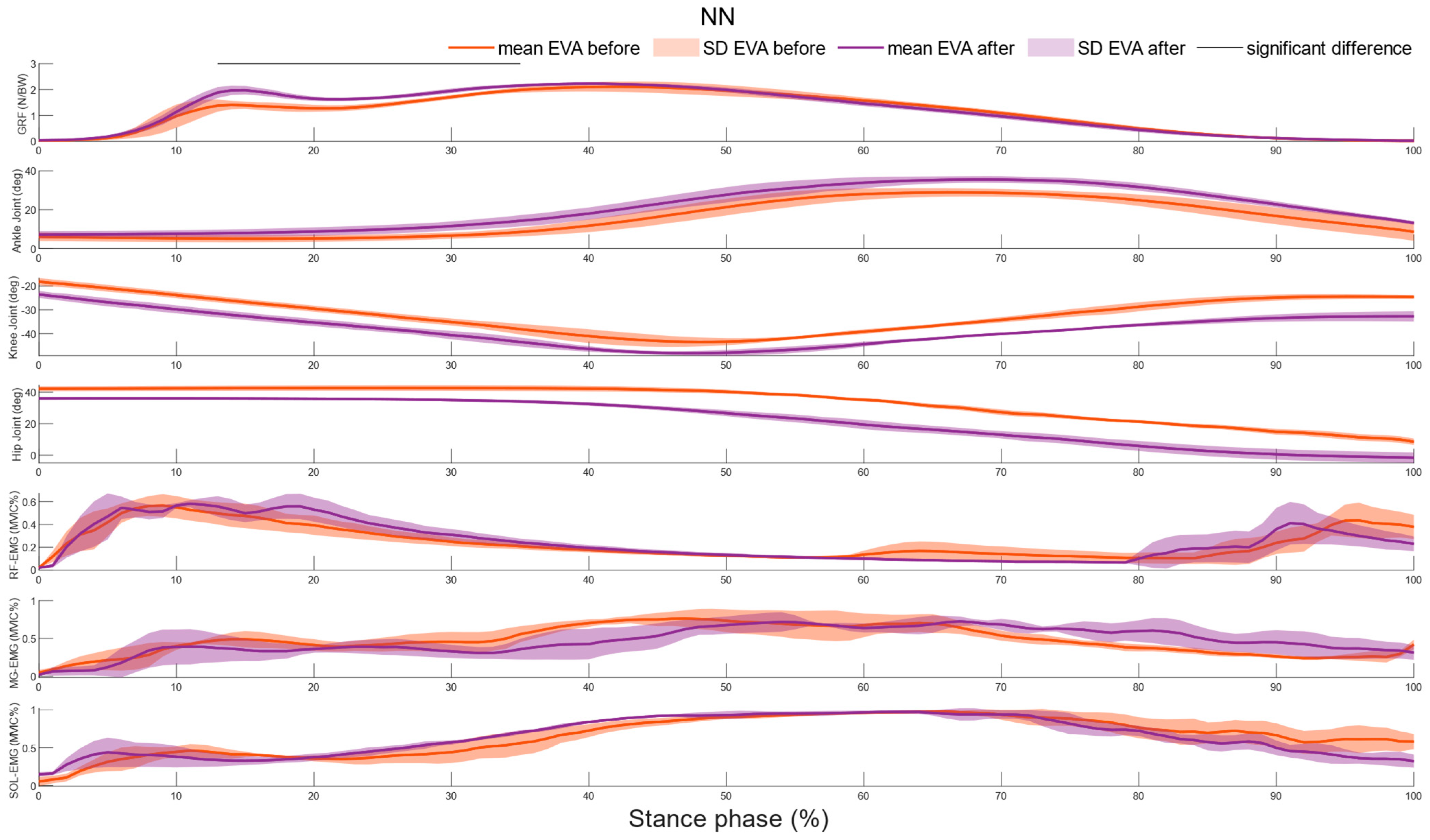 Applsci 13 08024 g003