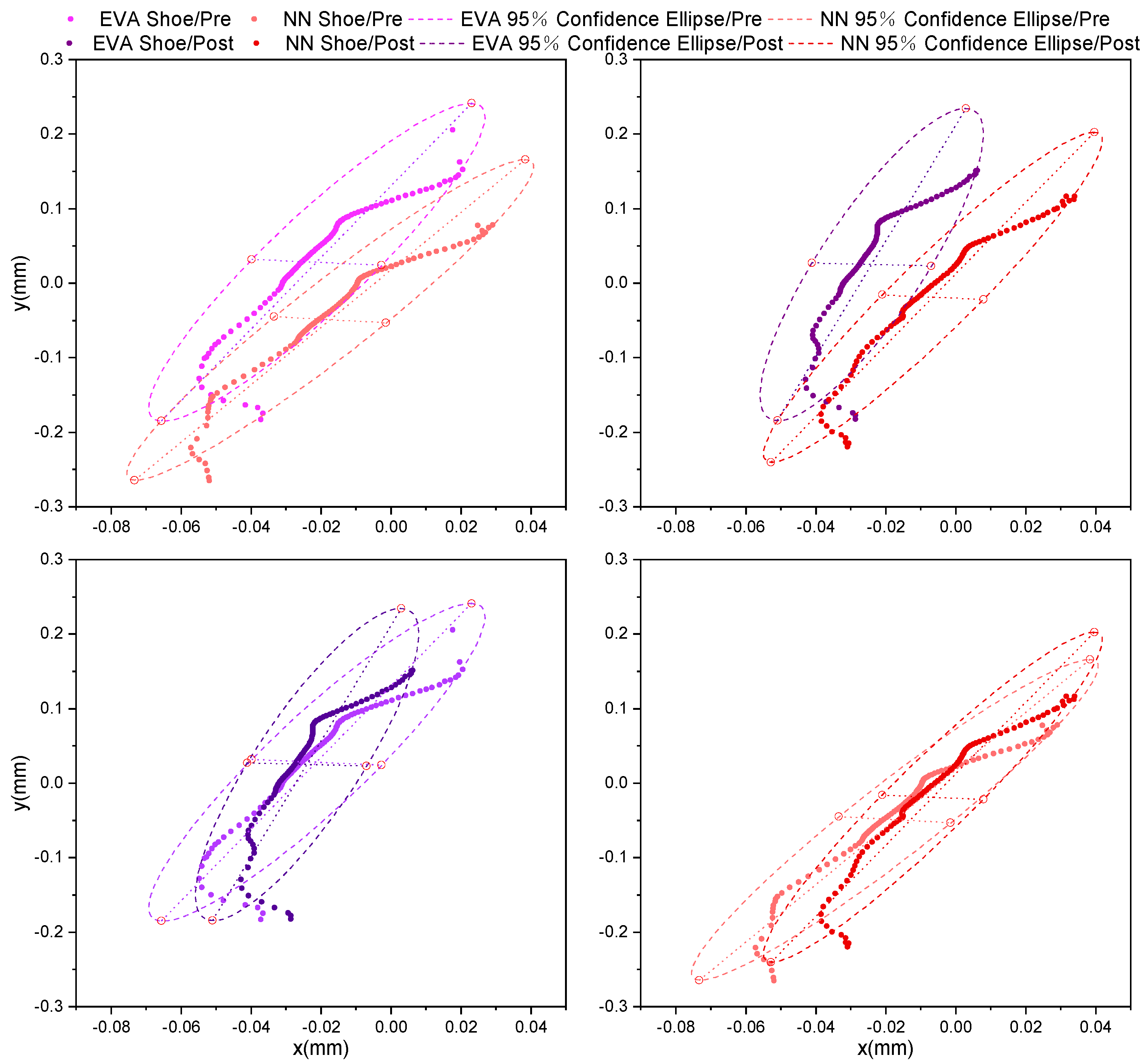 Applsci 13 08024 g004
