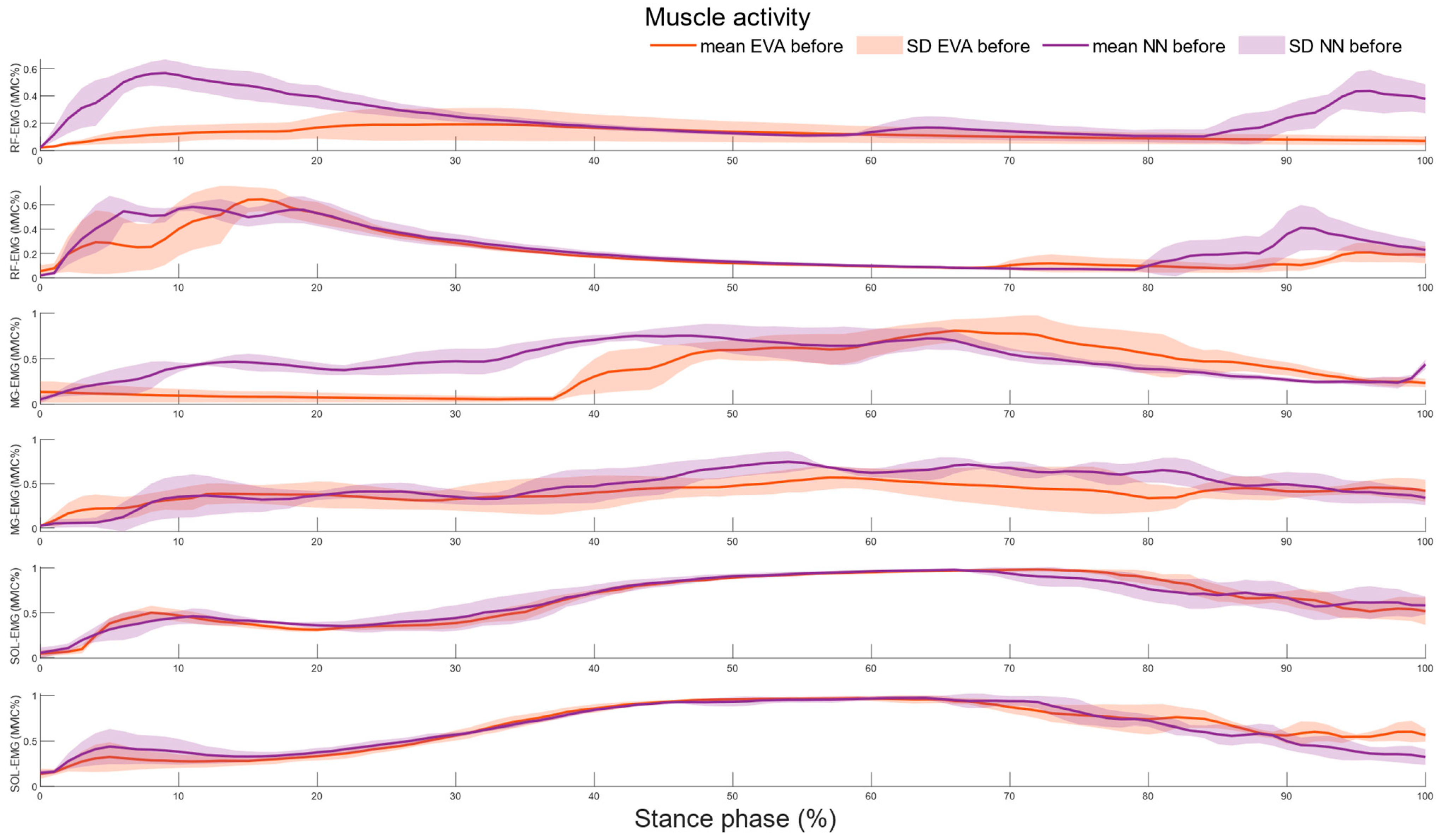 Applsci 13 08024 g005