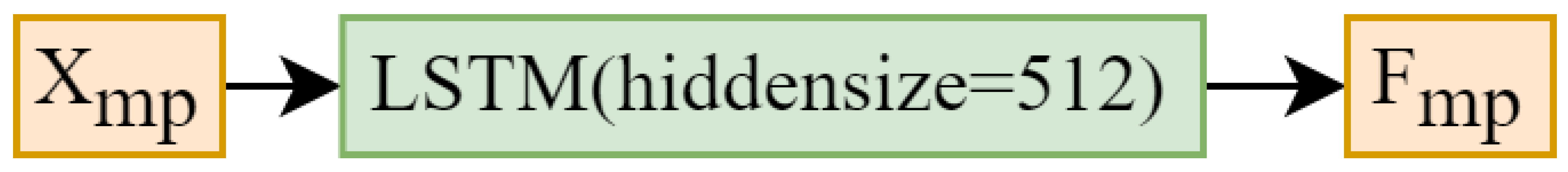 Applsci 13 08025 g003