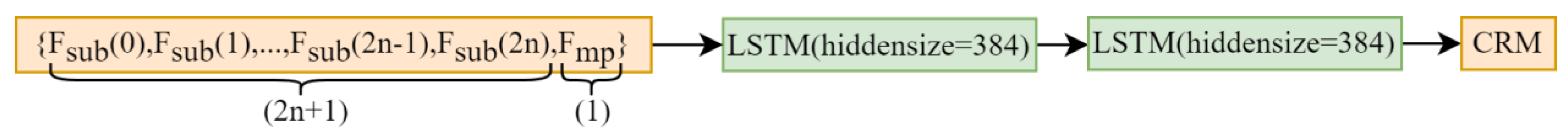 Applsci 13 08025 g004