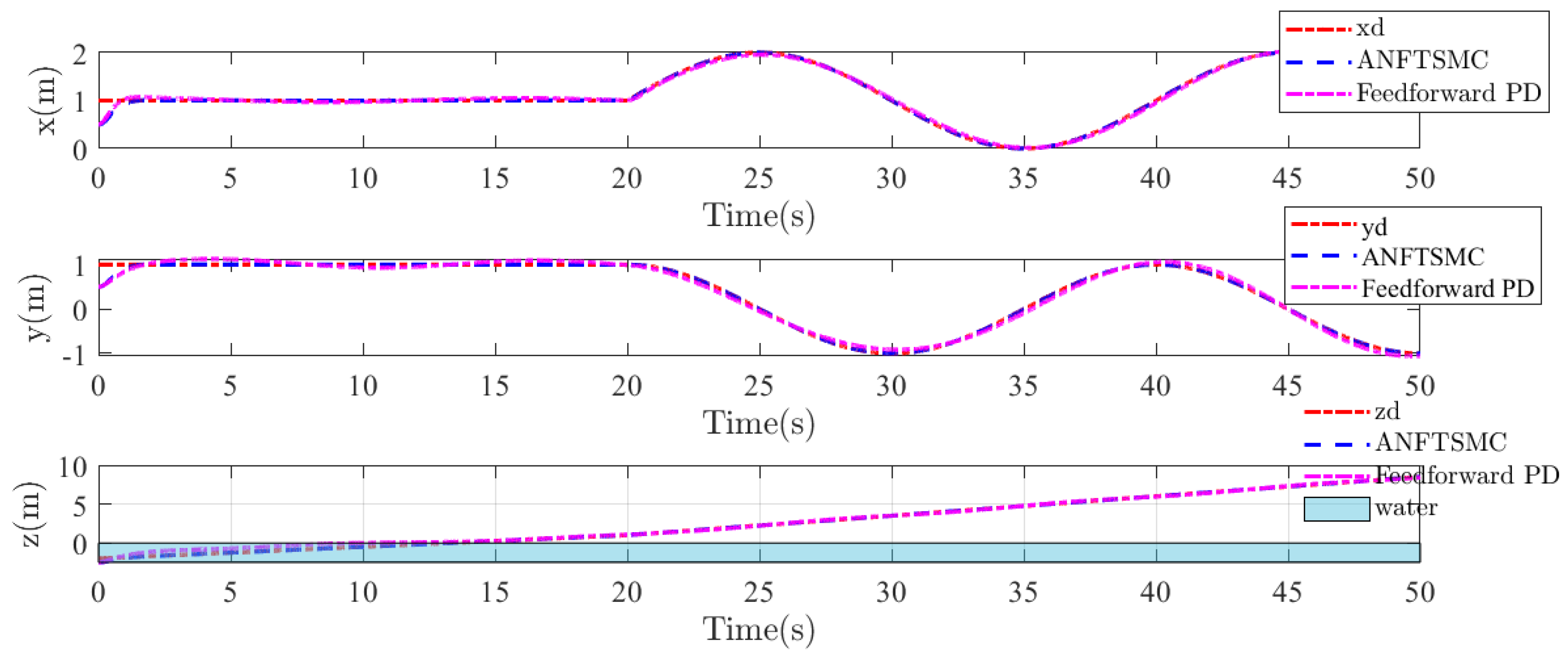 Applsci 13 08026 g004