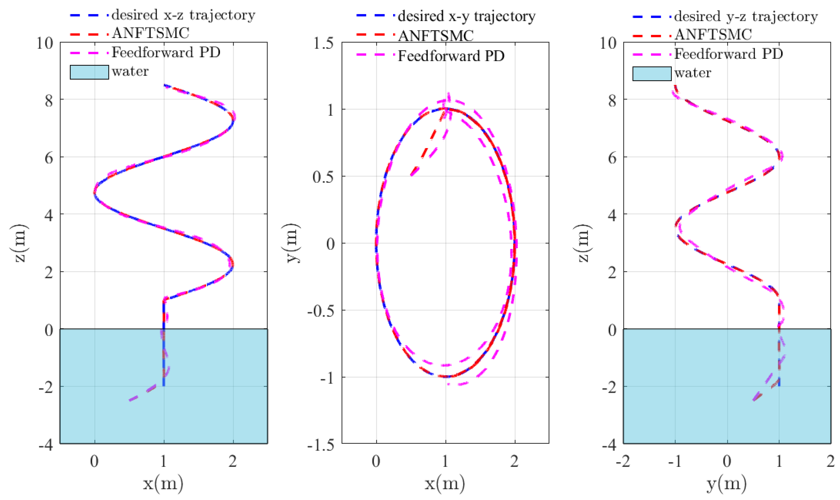 Applsci 13 08026 g006