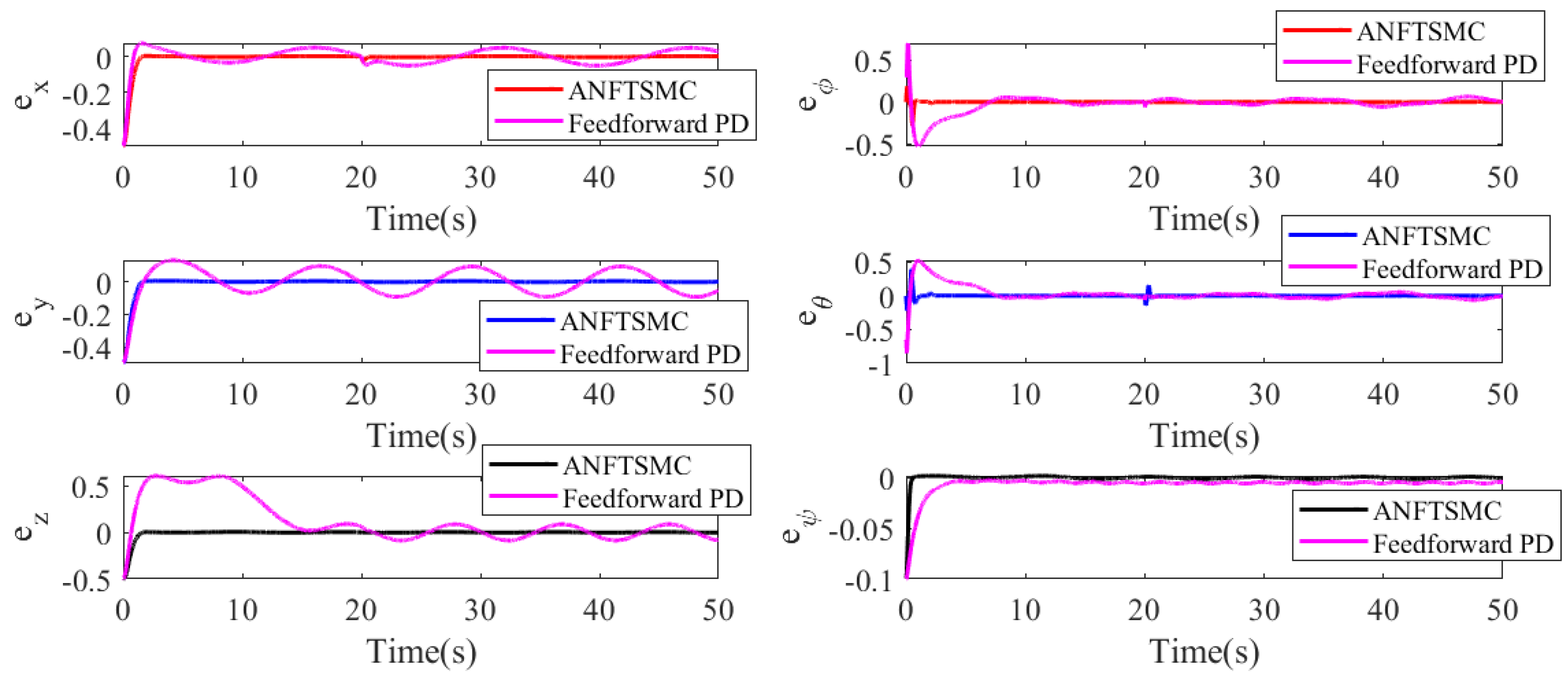 Applsci 13 08026 g008
