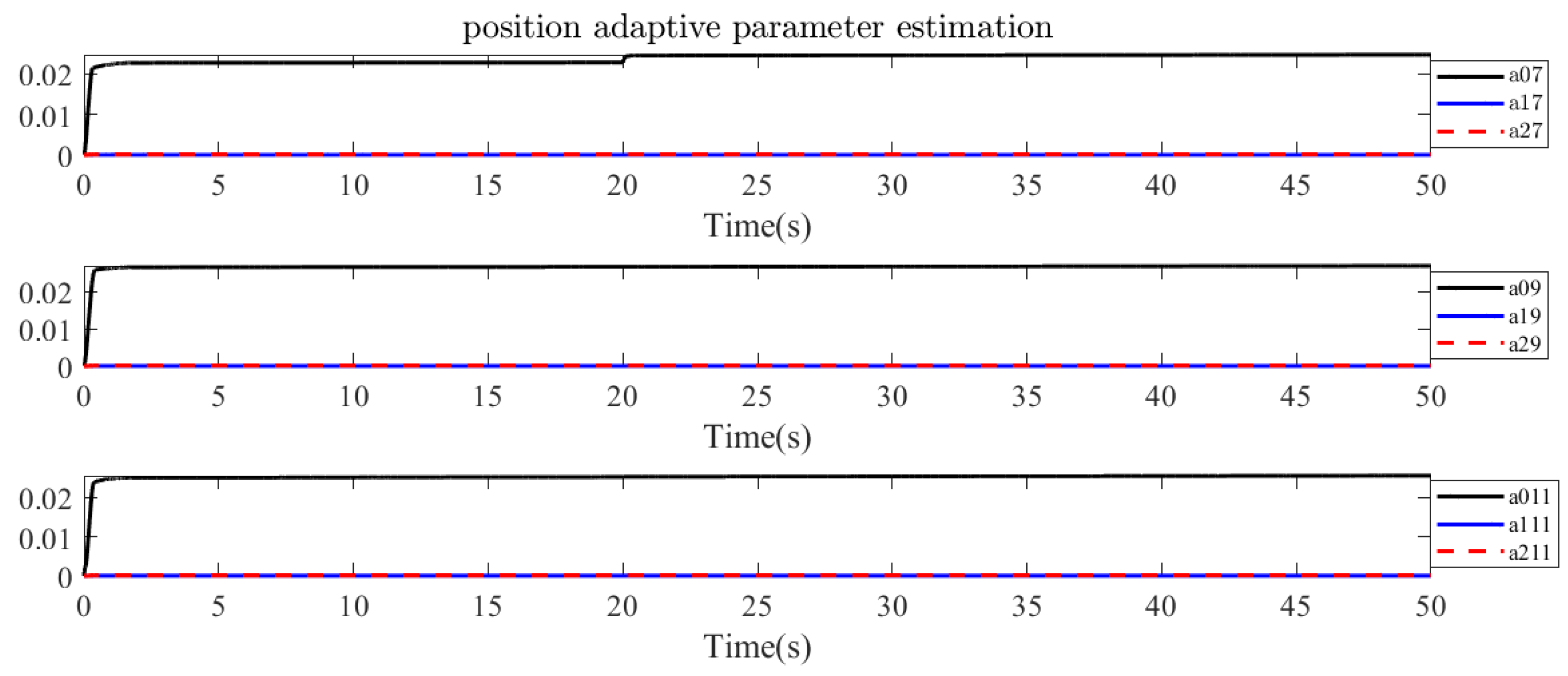 Applsci 13 08026 g011