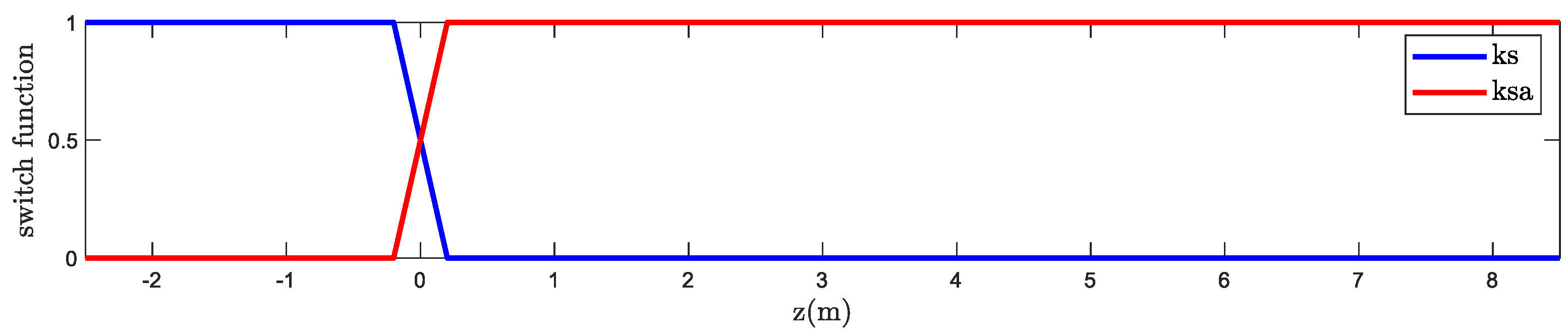 Applsci 13 08026 g013