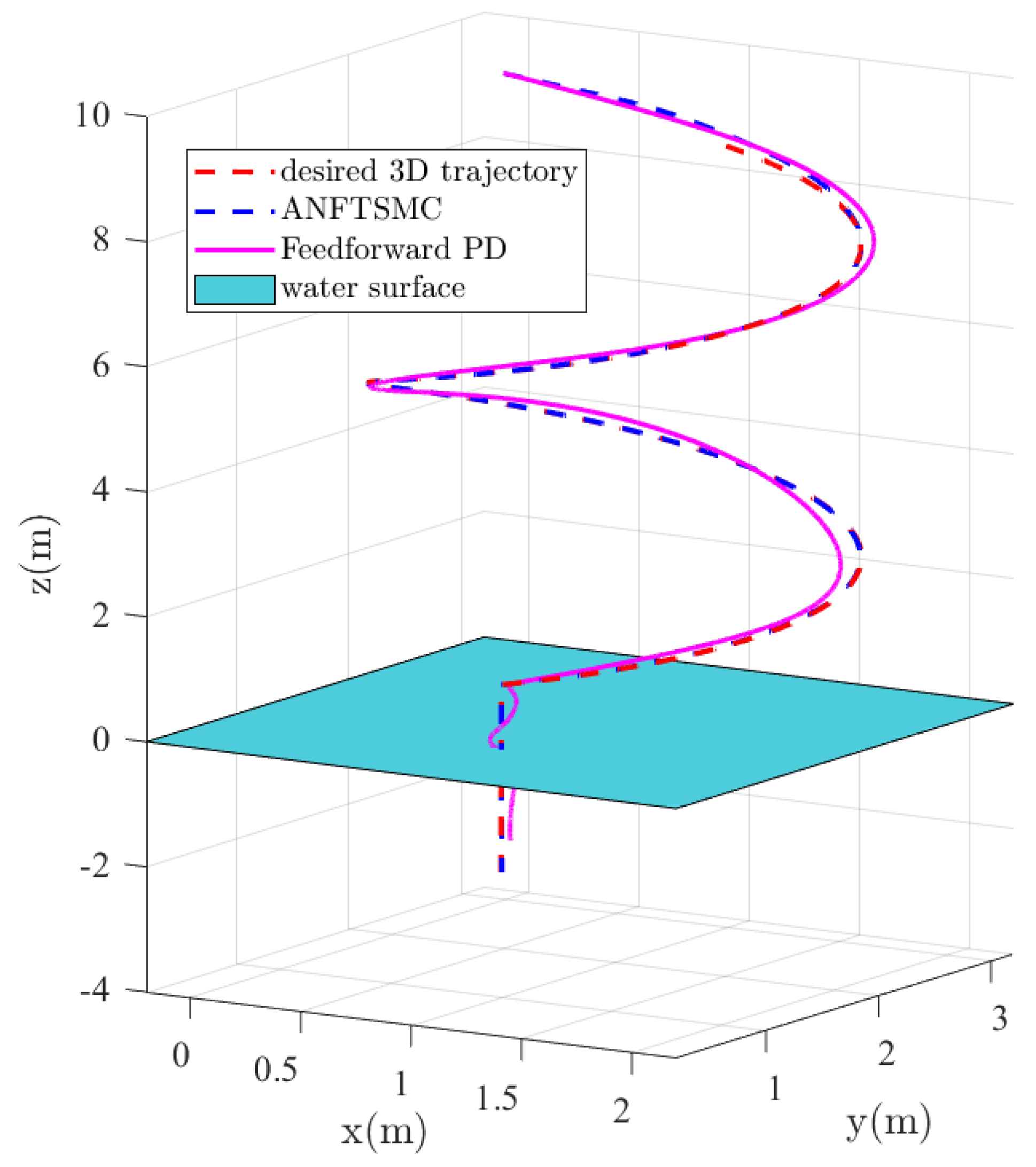 Applsci 13 08026 g015