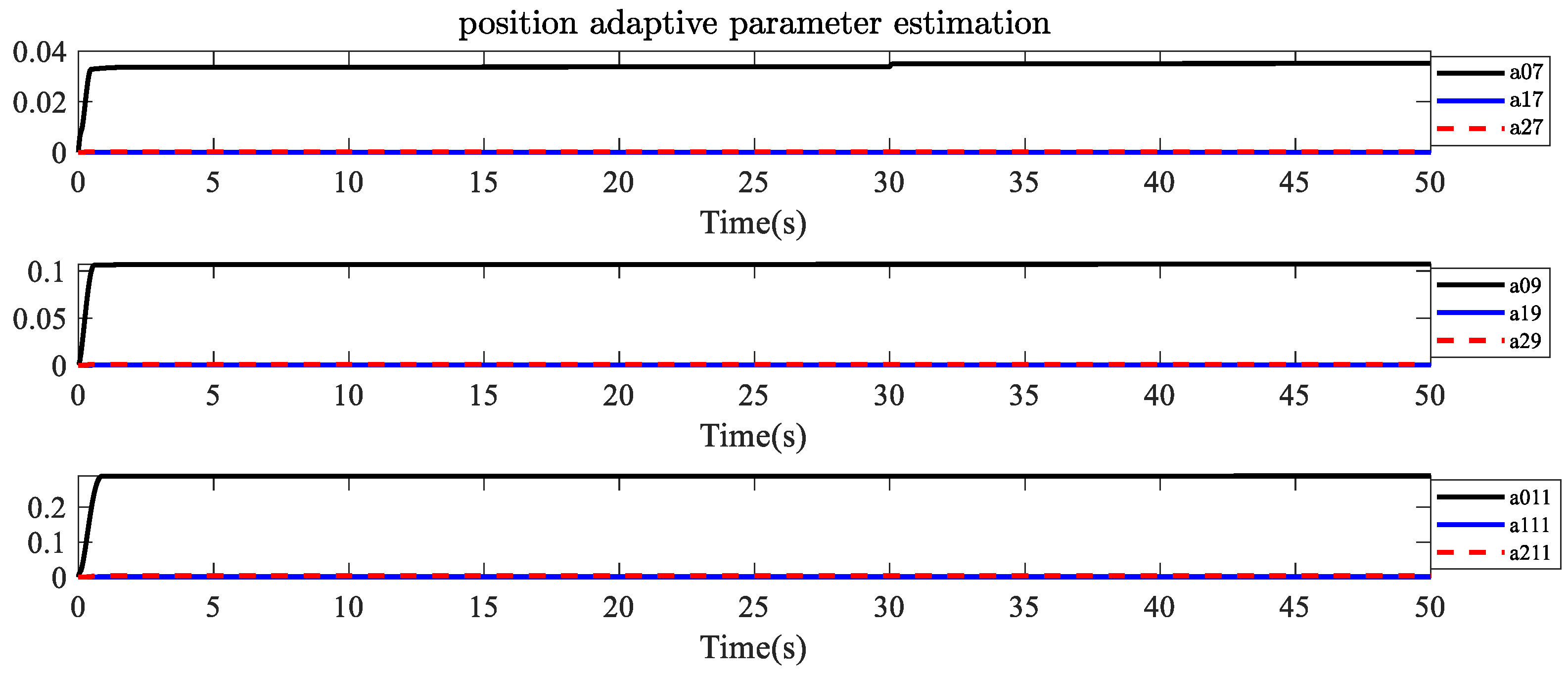 Applsci 13 08026 g019