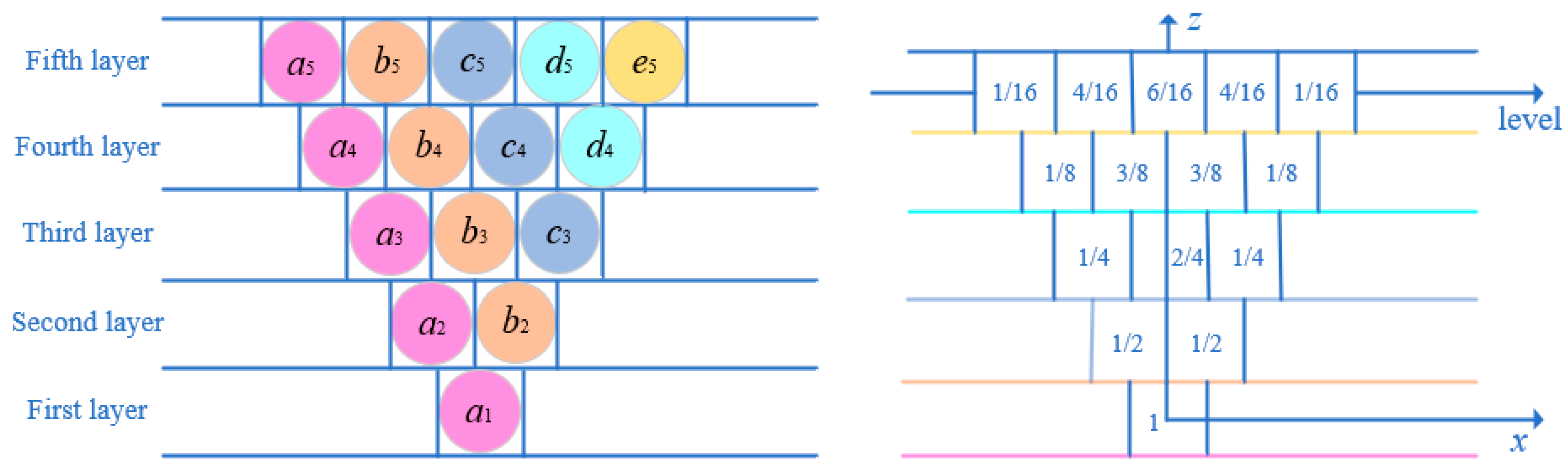 Applsci 13 08030 g002
