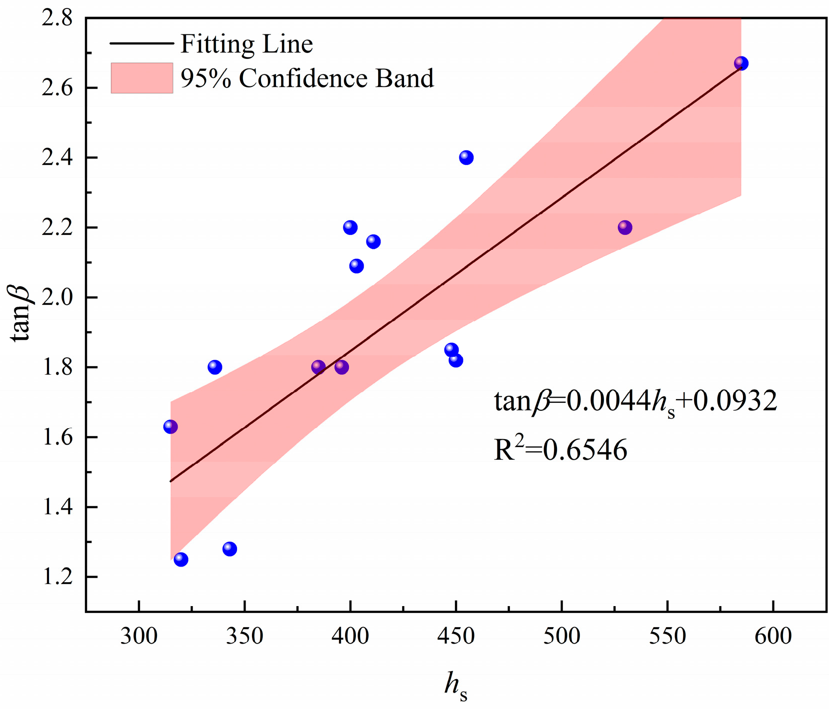 Applsci 13 08030 g005