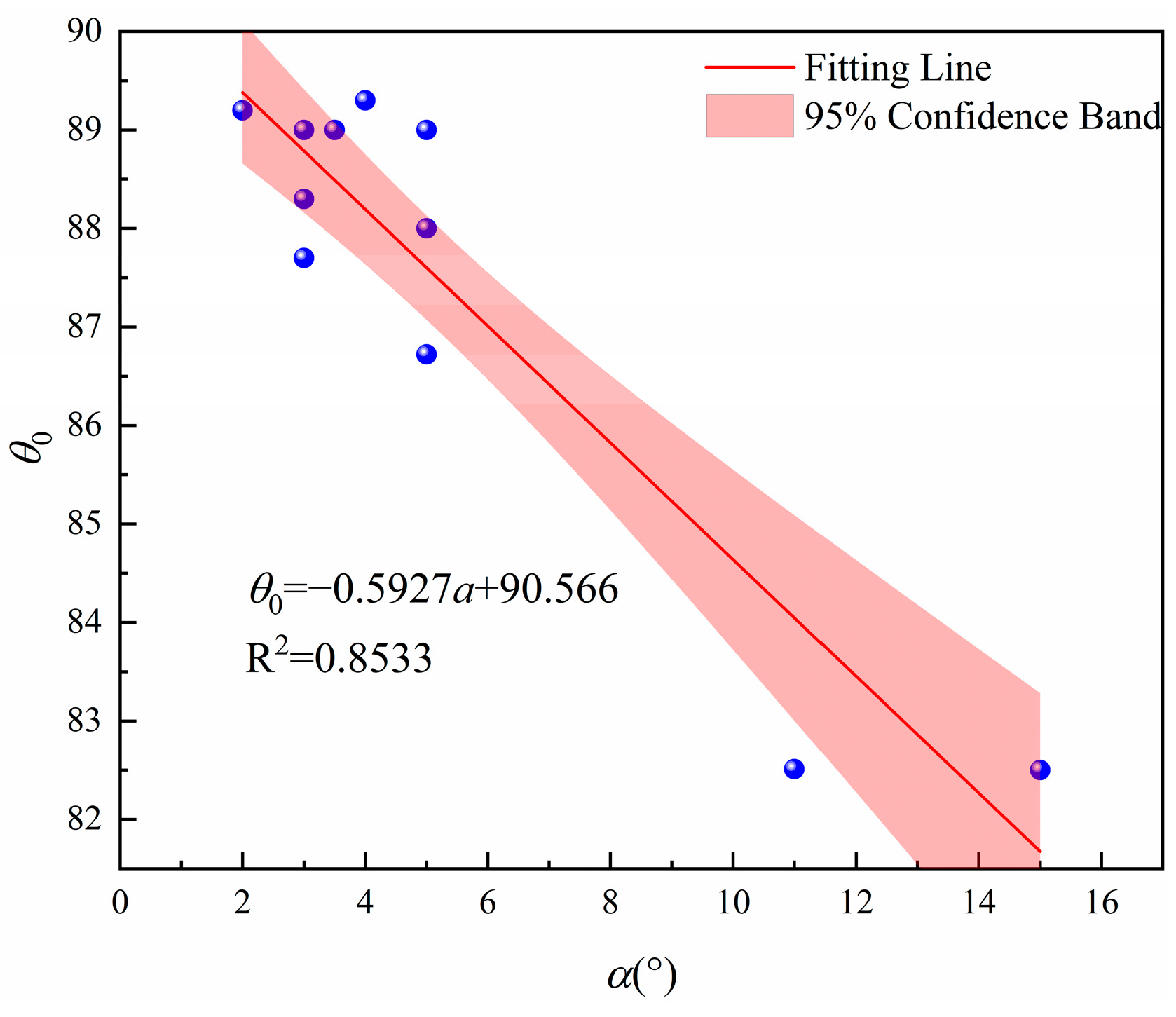Applsci 13 08030 g006