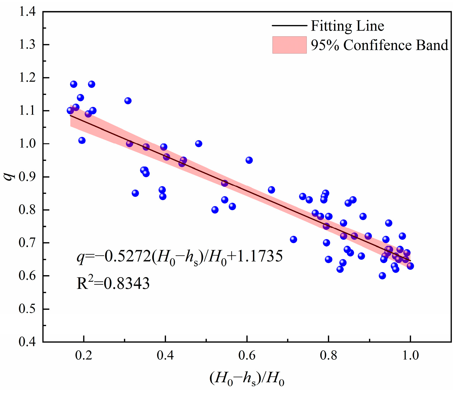 Applsci 13 08030 g009