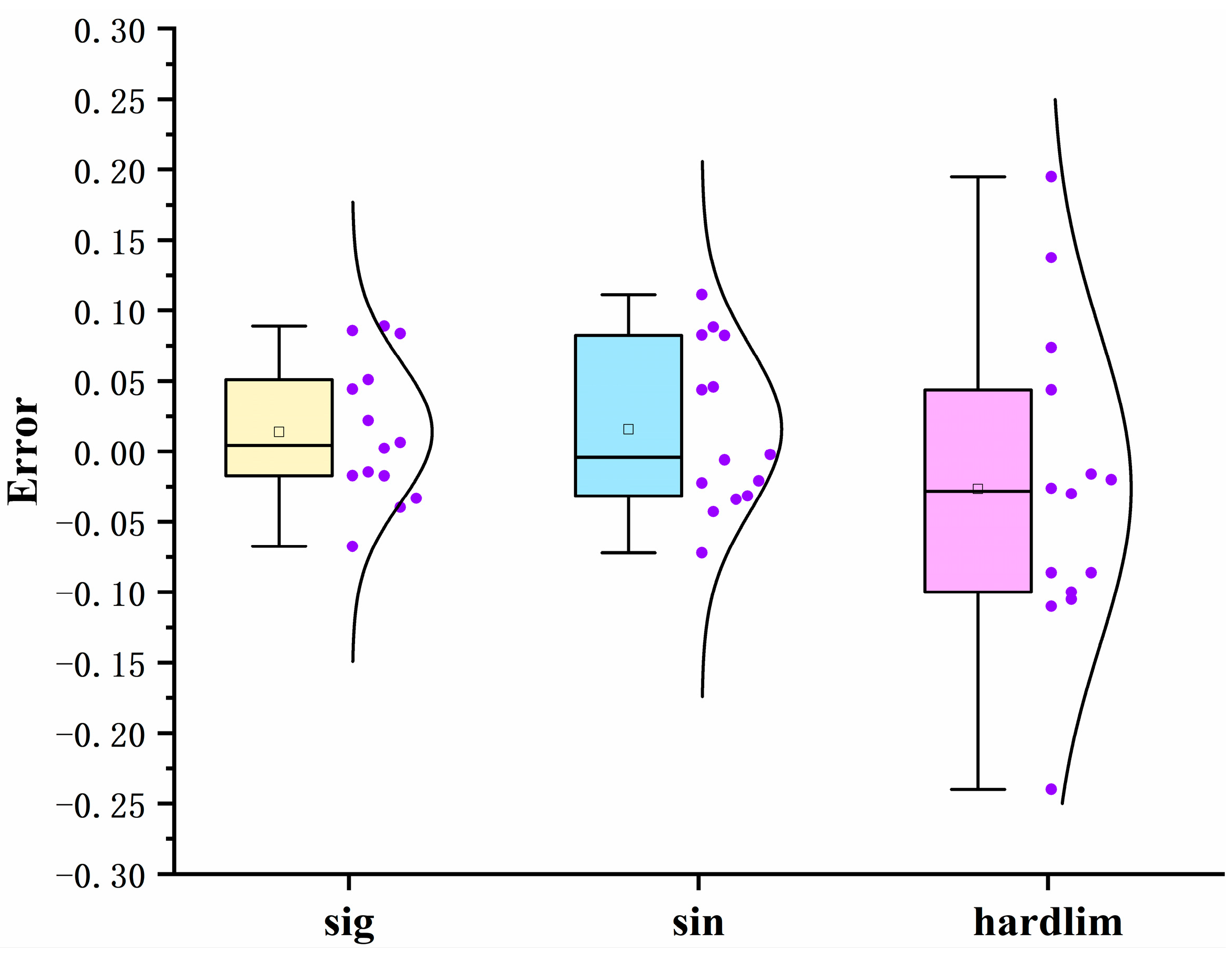 Applsci 13 08030 g015