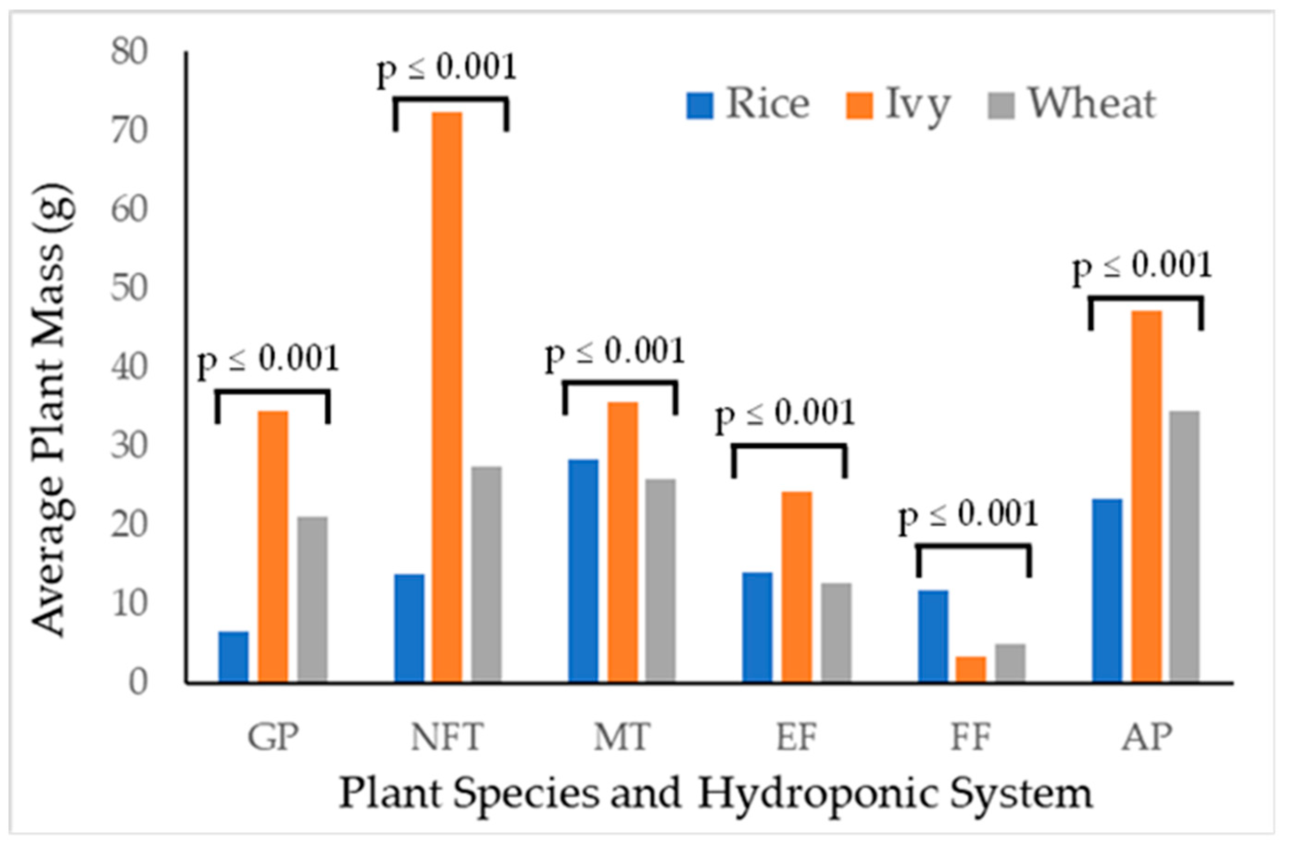 Applsci 13 08032 g002 Applsci 13 08032 g002