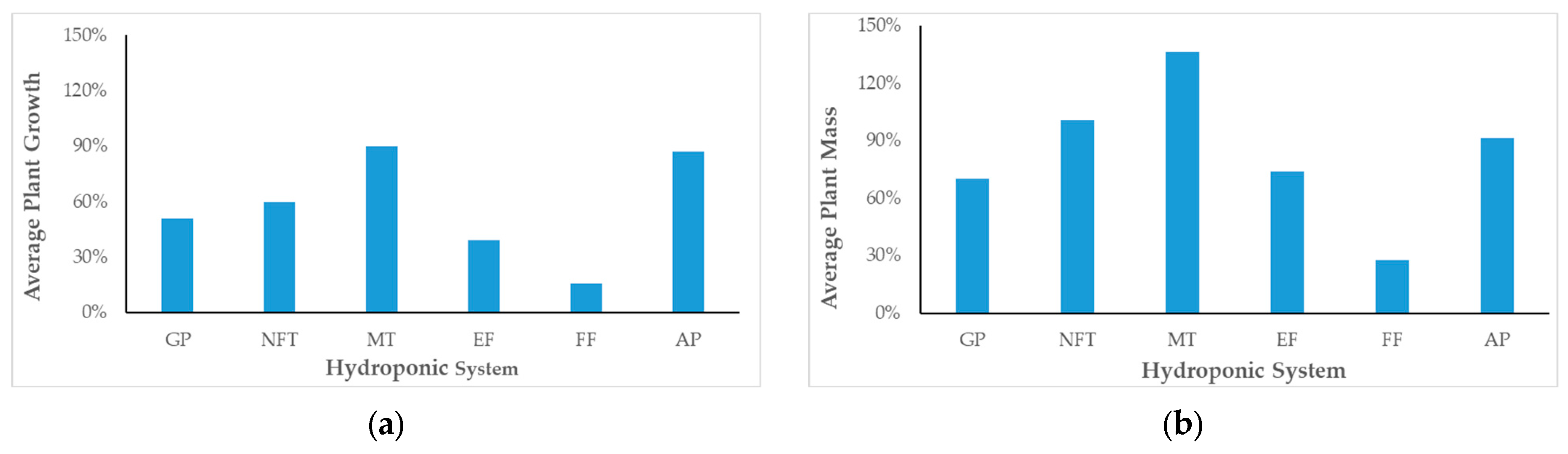 Applsci 13 08032 g004 Applsci 13 08032 g004