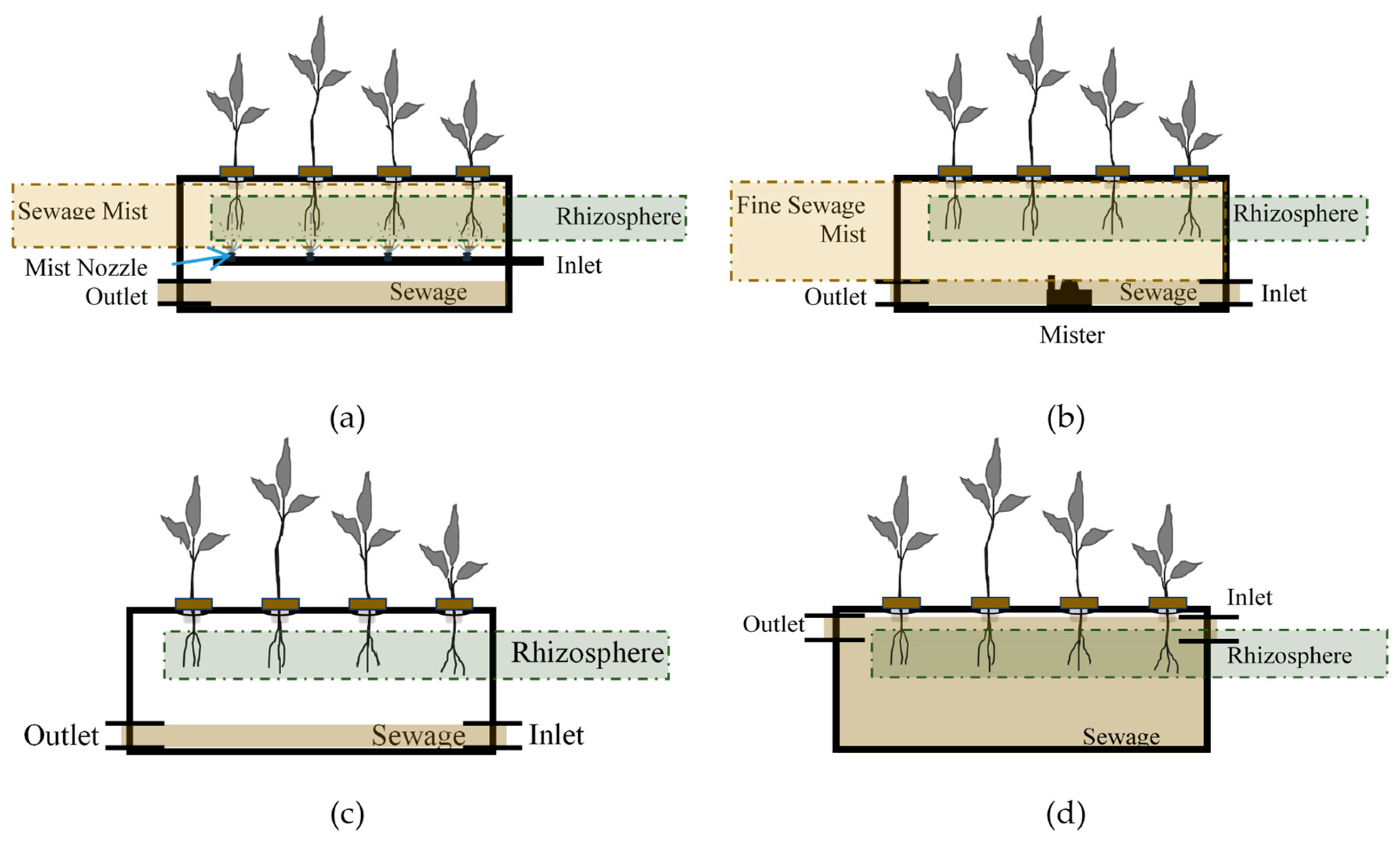 Applsci 13 08032 g006 Applsci 13 08032 g006