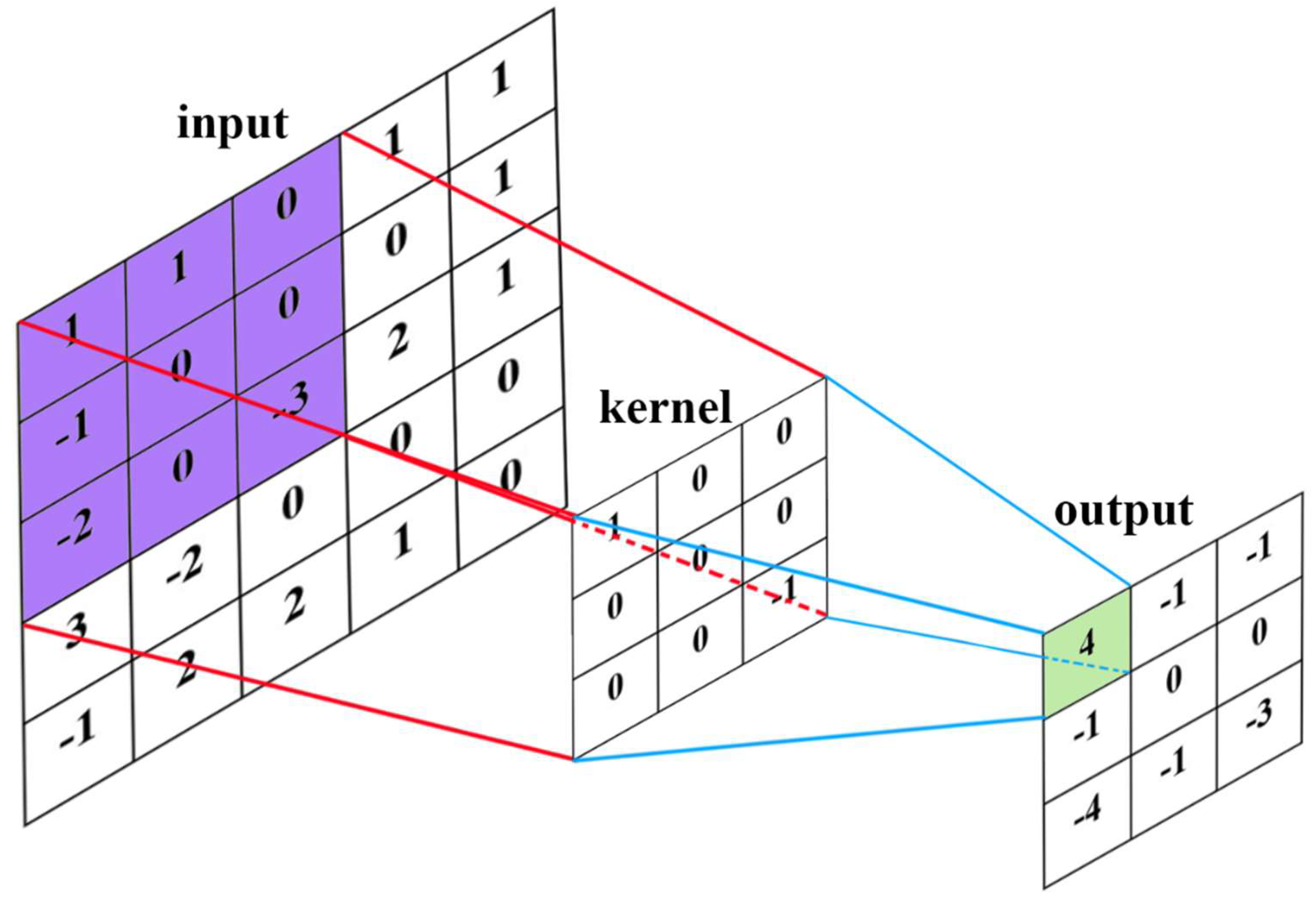 Applsci 13 08034 g002