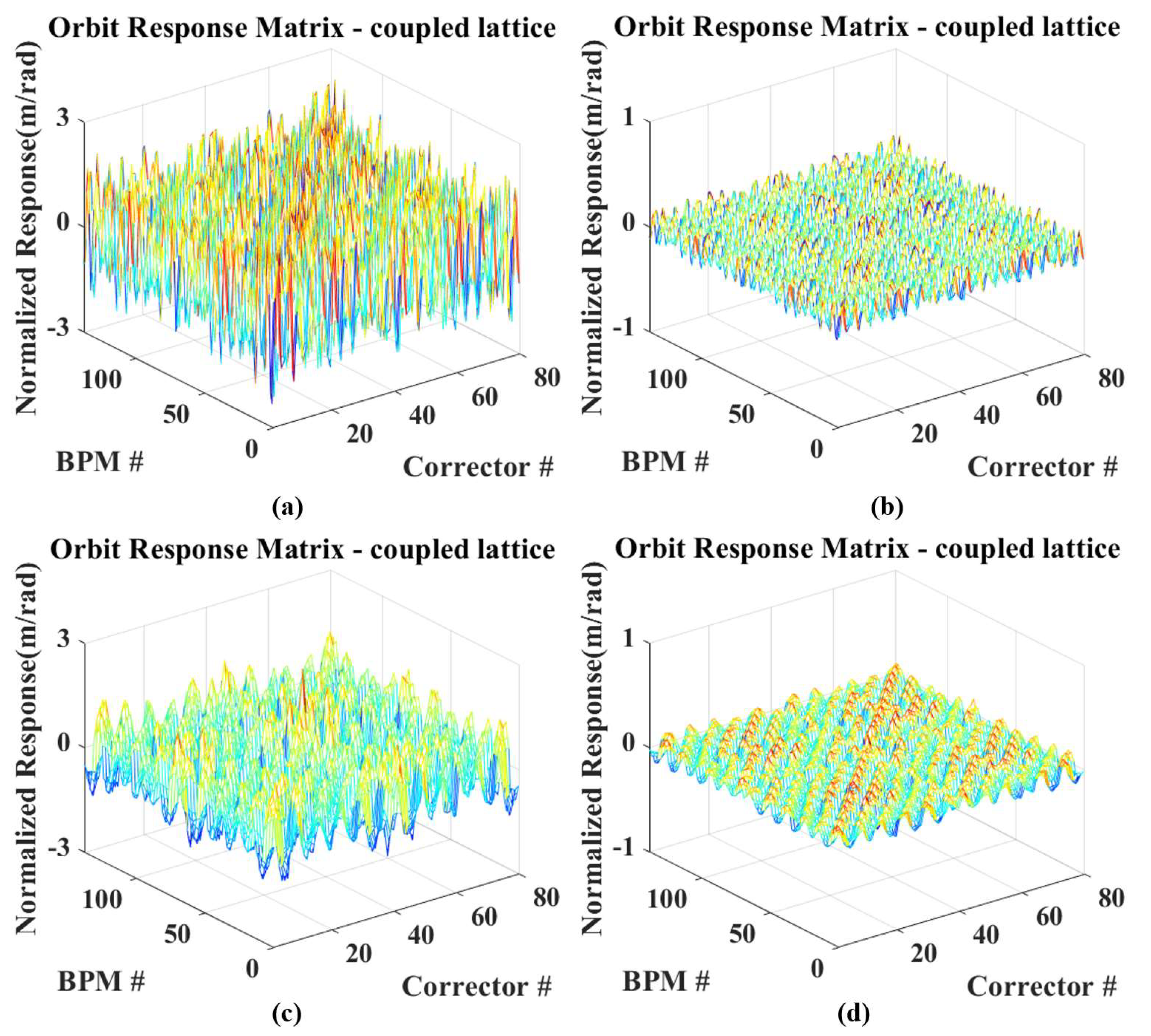 Applsci 13 08034 g006