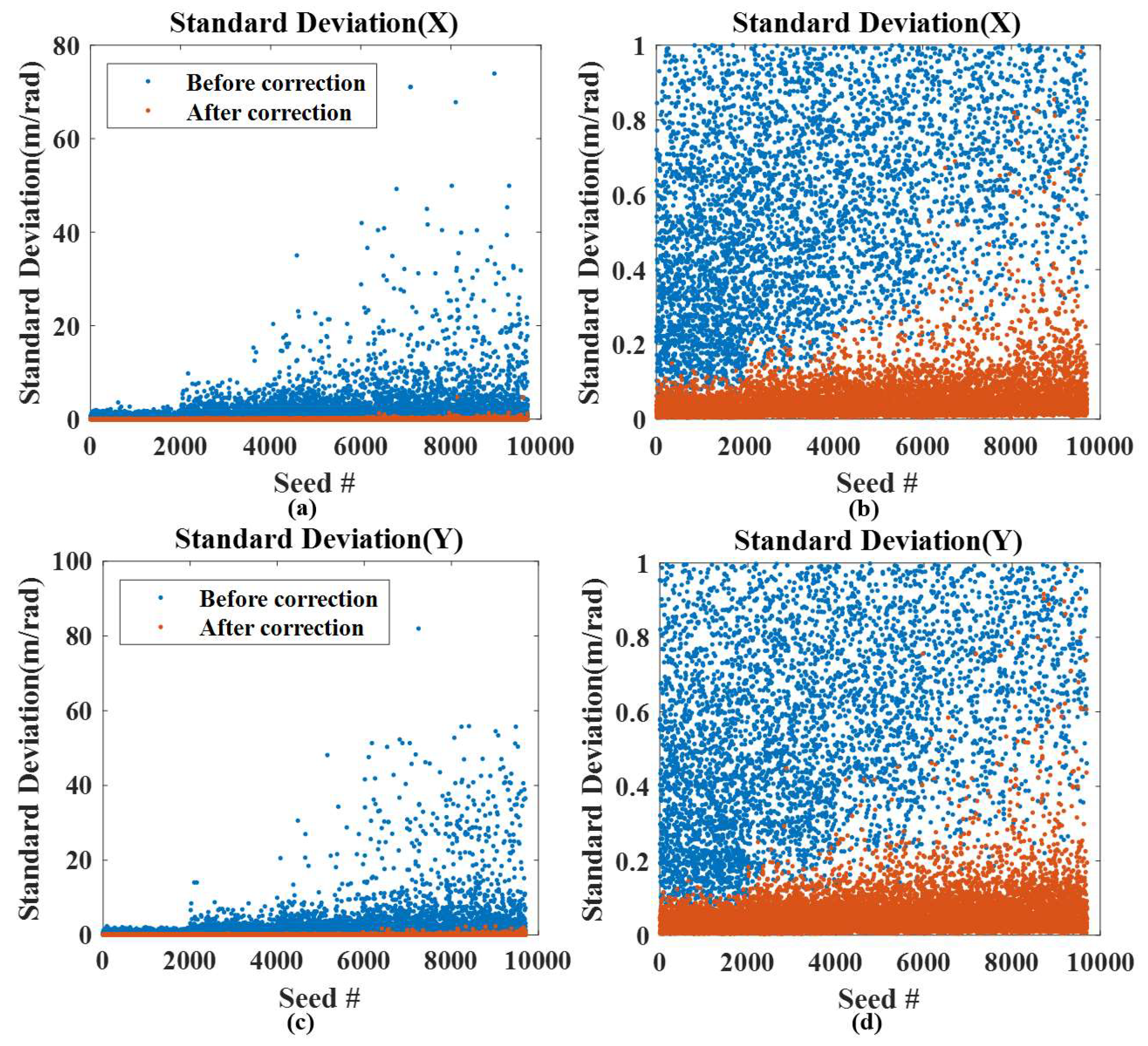 Applsci 13 08034 g010