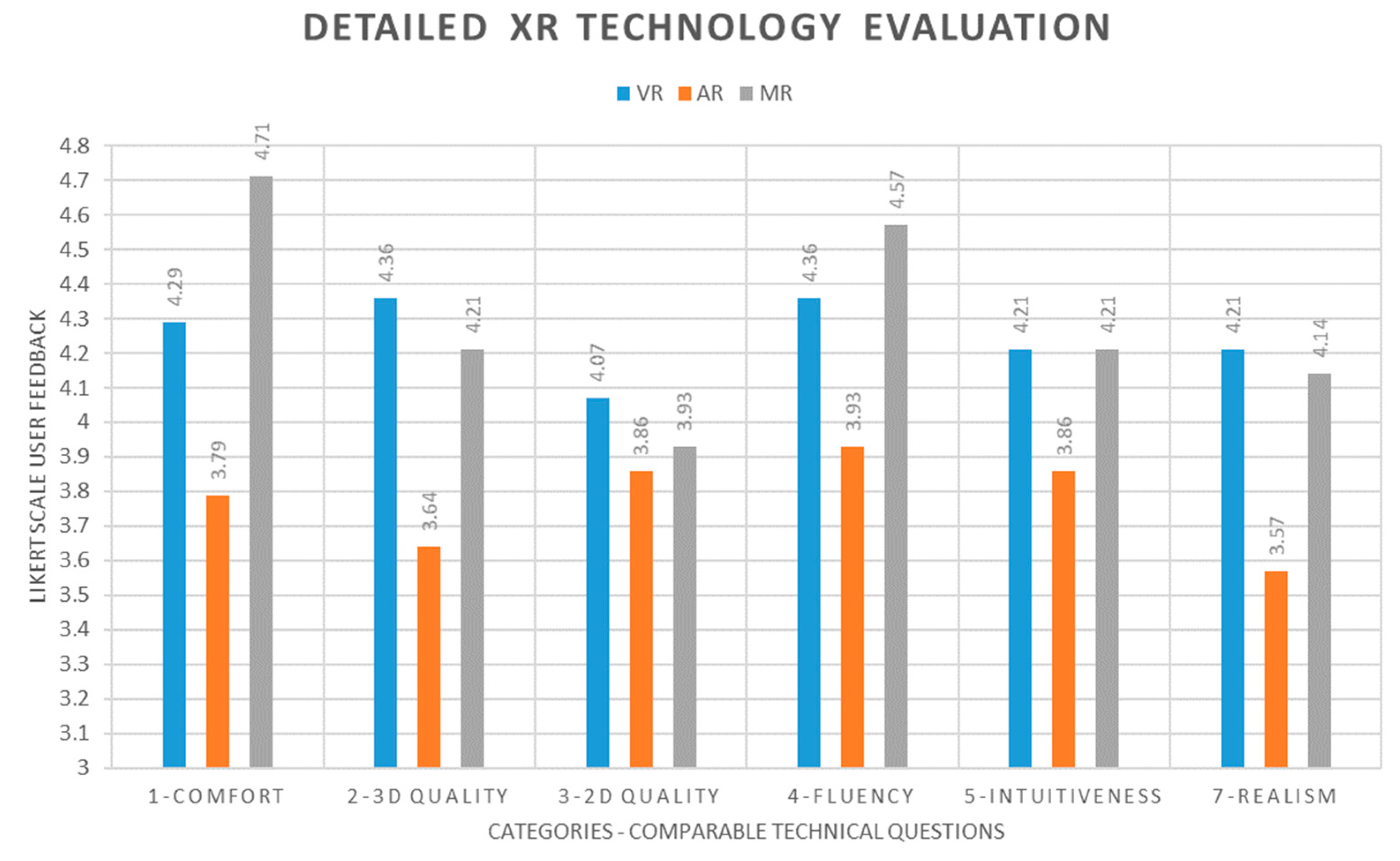 Applsci 13 08035 g018