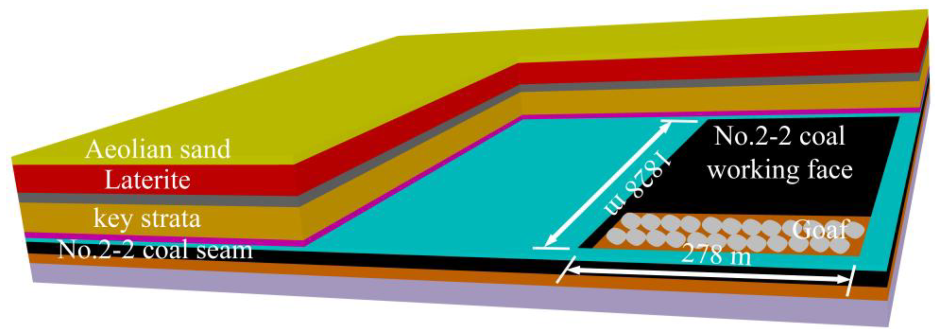 Applsci 13 08036 g001