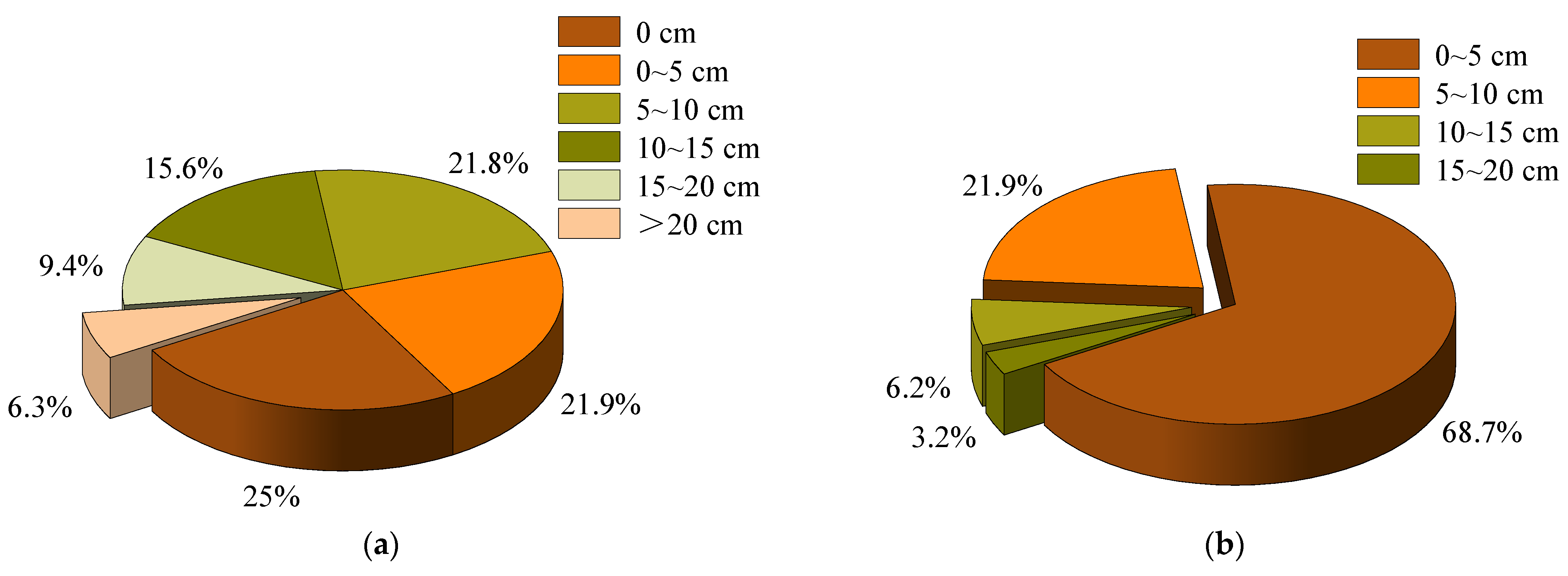 Applsci 13 08036 g003